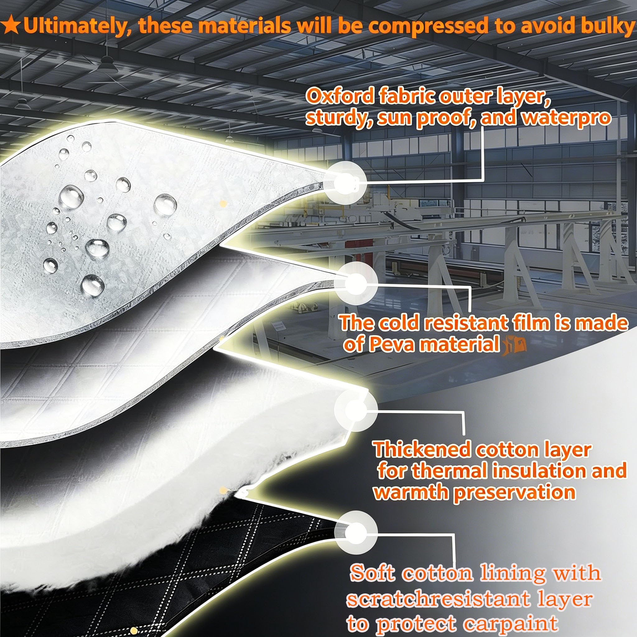 Telo Copriauto Antigrandine Impermeabile per DR 5.0,Telo Copriauto da Esterno Completo Copertura Anti Uv Resistente Alla Neve con Cerniera E Cinghia Antivento
