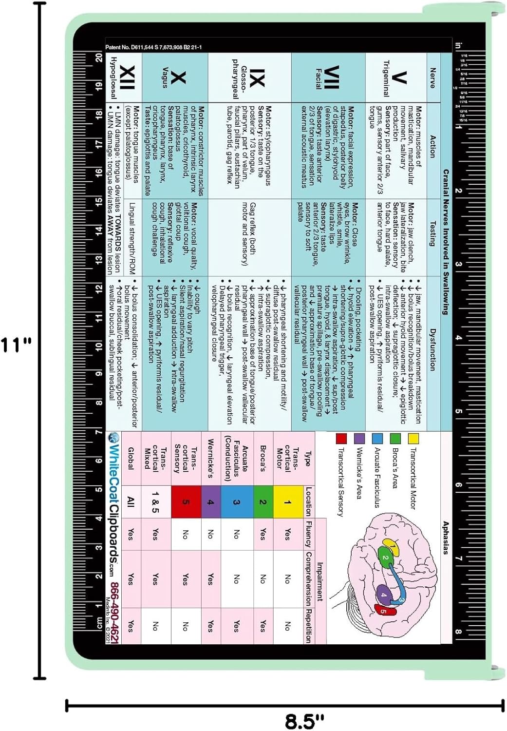 Whitecoat Clipboard® - Mint Speech-Language Pathology Edition