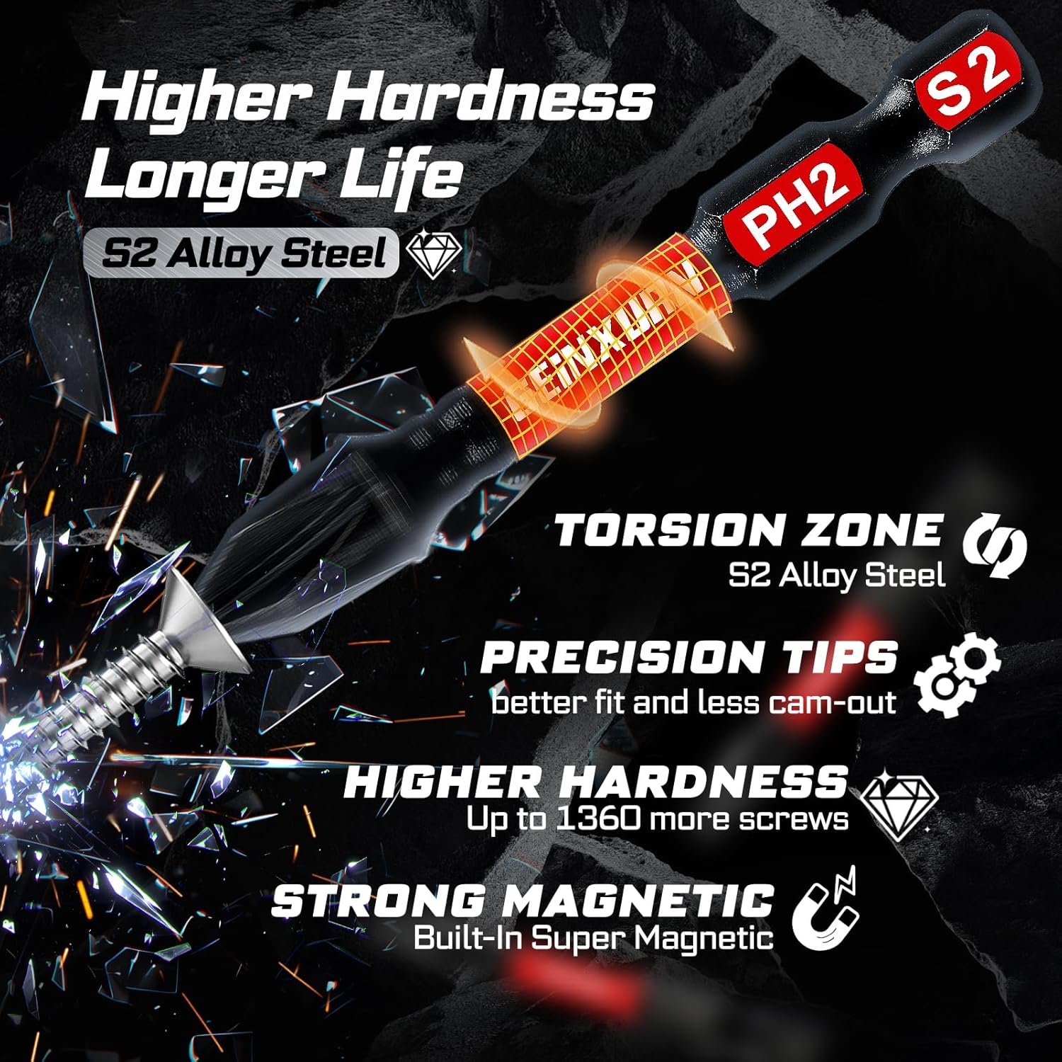 98Pieces 1”/2” Impact Screwdriver Bits Set, Magnetic S2 Steel (Phillips/Slotted/Square/Torx/Hex/Security Torx) Driver Bits Tips,Impact Bit Holder and Nut Driver with Grey Storage Box Case - Image 5