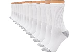 The Perfect Fit for Dry, Cracked Heels: Say Hello to Soft, Moisturized...