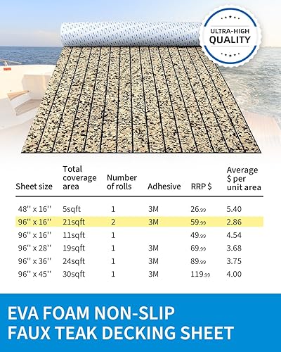 Miniatura 6 de OCEANBROAD 3M - Suelo de camuflaje para lanchas de espuma EVA, para lanchas de camuflaje de 96 x 45.6 pulgadas, 36 pulgadas, 28.8 pulgadas, 16.8