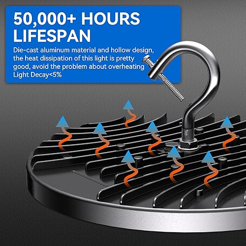 Miniatura 3 de Paquete de 2 luces LED UFO de alta bahía de 150 W (equivalente a 600 W MHHPS), 21000 lm, luz diurna de 5000 K, lámpara comercial impermeable IP65