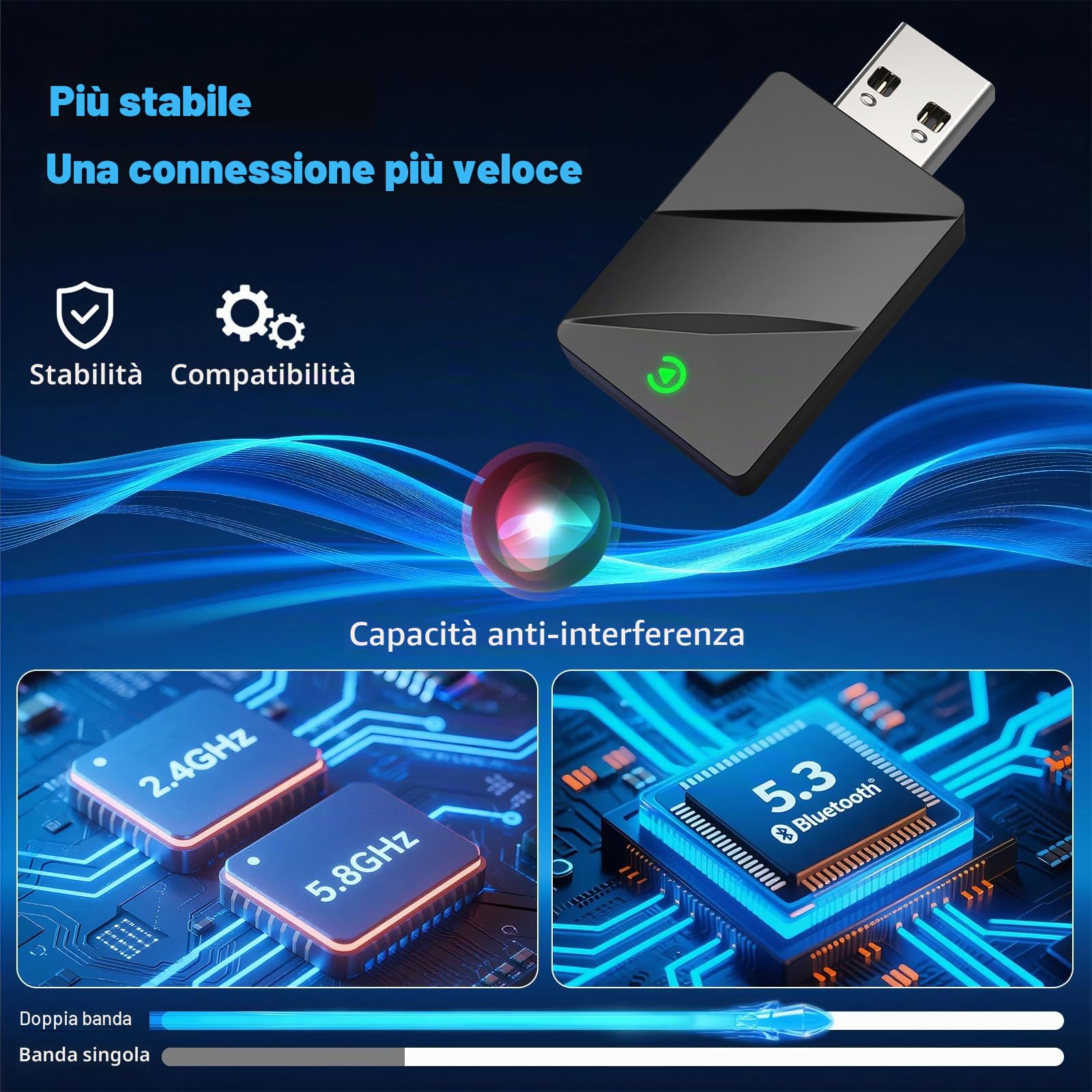 Adattatore Carplay Wireless & Android Auto Wireless 2 IN 1, Converte Android Auto/Carplay da cablato in Wire-less,Typ-C/USB Plug & Play Mini, Compatibile con iOS 10+ Android 11+