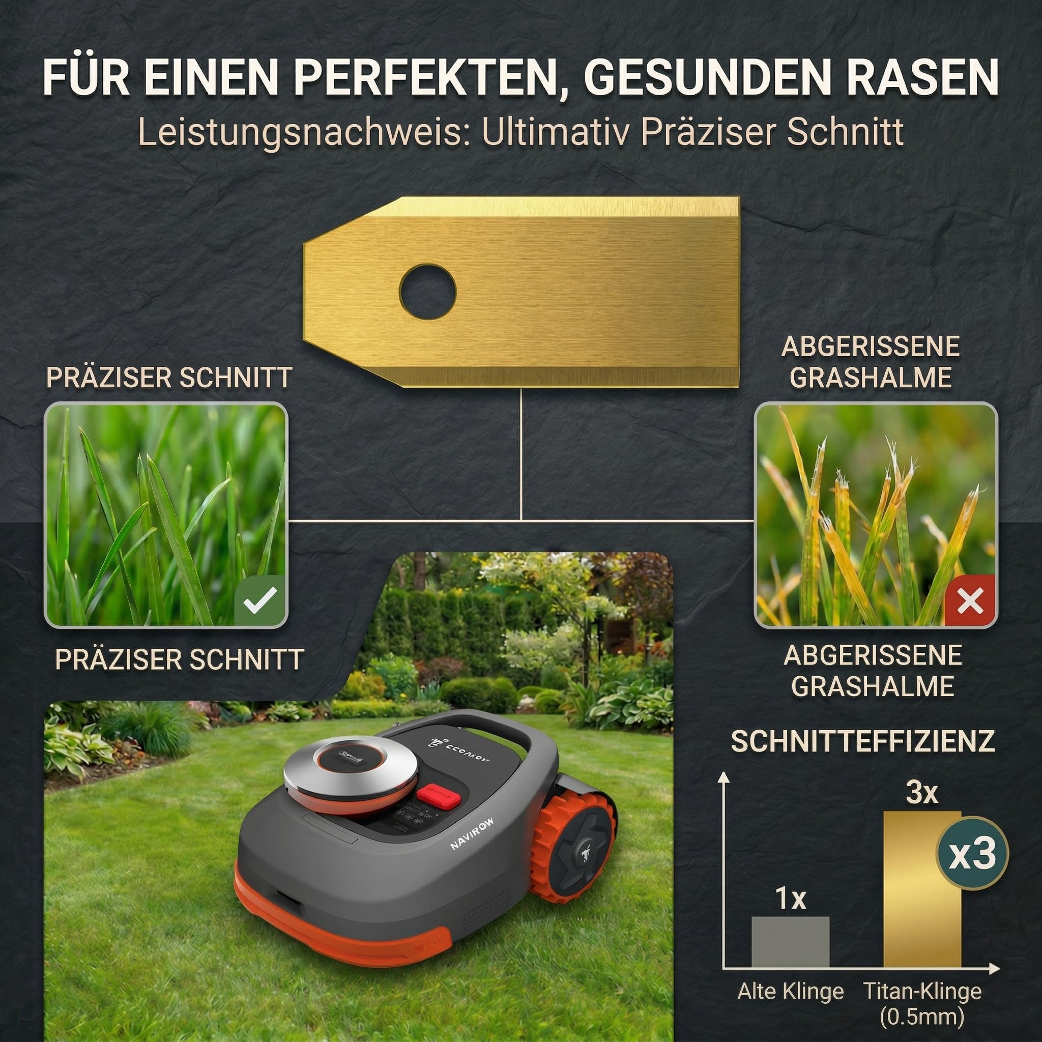 HAUSPROFI 60 x cuchillas de repuesto de titanio para Segway Navimow i105e & H, compatibles con todos los modelos y/H/X, certificado DIN EN 50636-2-107, 60% más duraderas, incluye 30 tornillos y caja