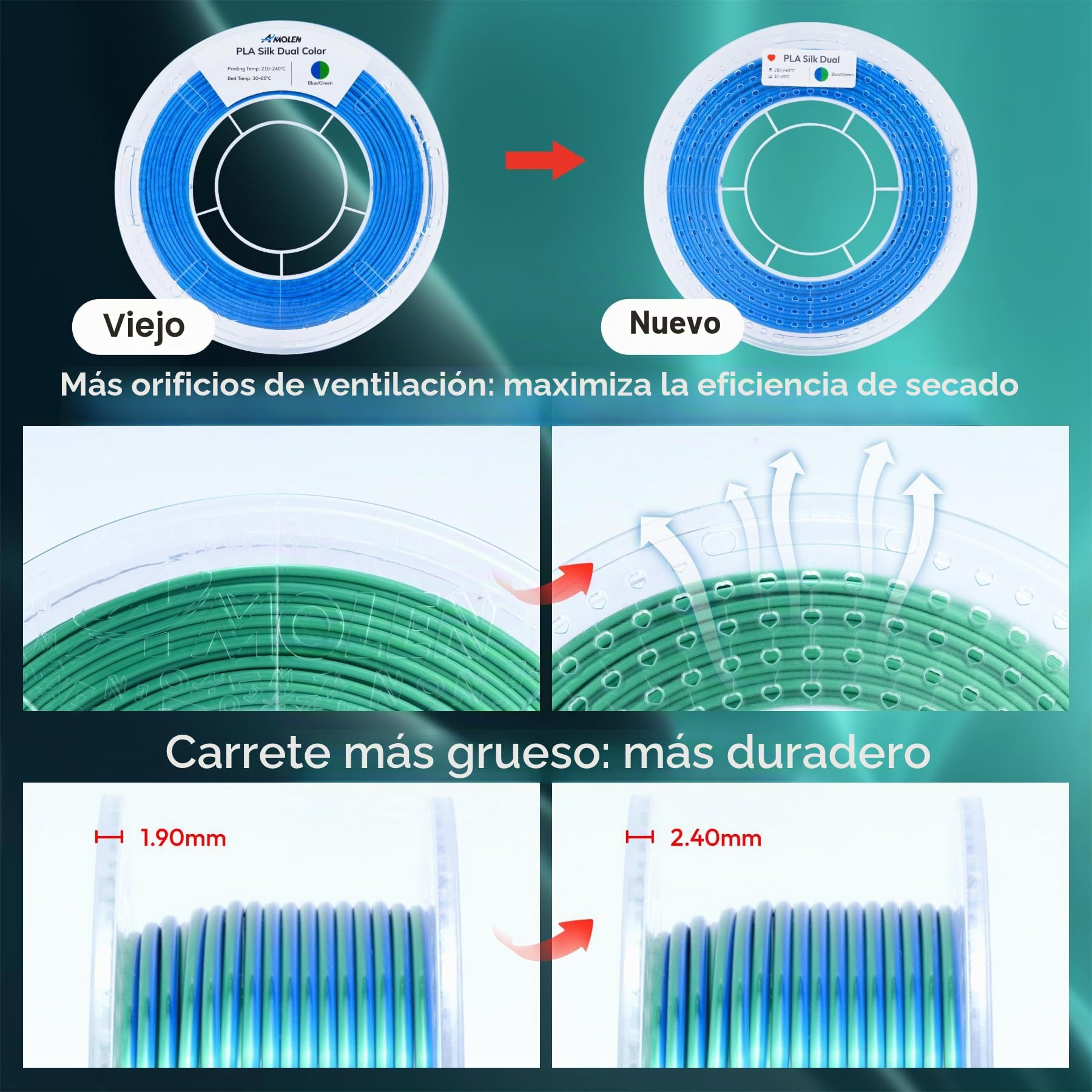 AMOLEN Filamento para impresora 3D de madera oscura, color iridiscente, filamento PLA de 1,75 mm, madera, 1 kg/2,2 lb, precisión dimensional +/- 0,02 mm,