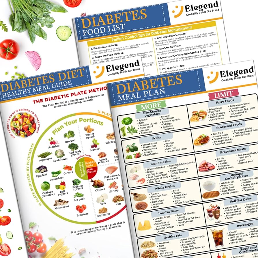 Amazon.com: Elegend 3pcs Diabetes Food List Chart & Meal Planner for Diabetics - Type 2 Diabetes Diet Plan Printable - Diabetes Information Chart w/Serving Size, Carbs, Calories, Protein, Glycemic Index (GI) : amazon-com-elegend-3pcs-diabetes-food-list-chart-meal-planner-for-diabetics-type-2-diabetes-diet-plan-printable-diabetes-information-chart-w-serving-size-carbs-calories-protein-glycemic-index-gi