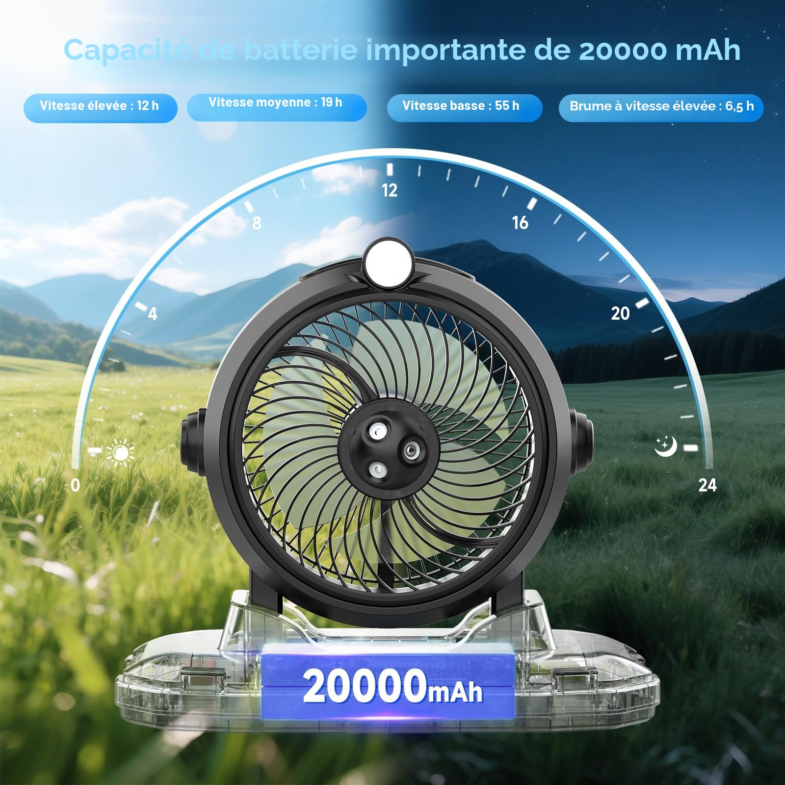 Ventilateur Brumisateur Camping avec Seau de 11L & LED, 20000mAh Batterie Ventilateur Portable, 3 Vitesses, 3 Modes de Brumisation, Oscillation Verticale à 45°, Camping/Pêche/Voyage