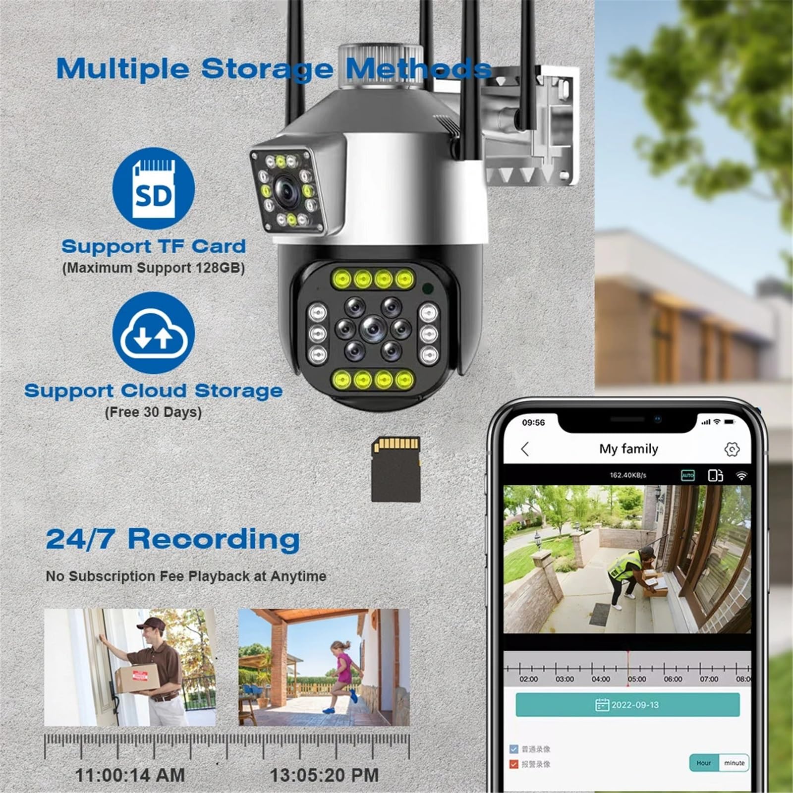 Zewnętrzna bezprzewodowa kamera bezpieczeństwa IP 2K 4MP HD z podwójnym obiektywem, zewnętrzna kamera PTZ z Wi-Fi i automatycznym śledzeniem, kamera do monitoringu ulicznego(Camera add 64G)