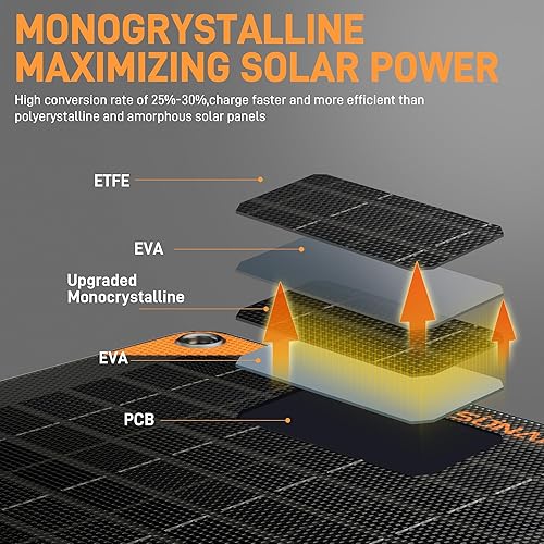 Miniatura 2 de SUNAPEX Cargador solar de goteo de 12 V y 30 vatios con controlador MPPT, cargador de batería portátil impermeable alimentado por energía solar -