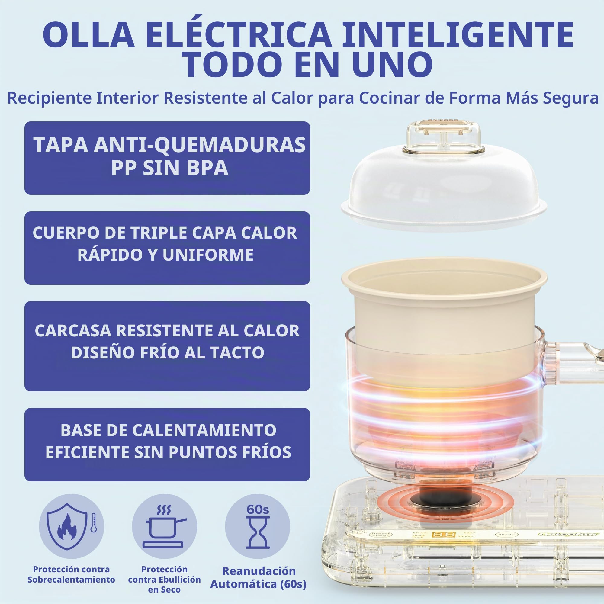 Gotoofun Juegos de cocina