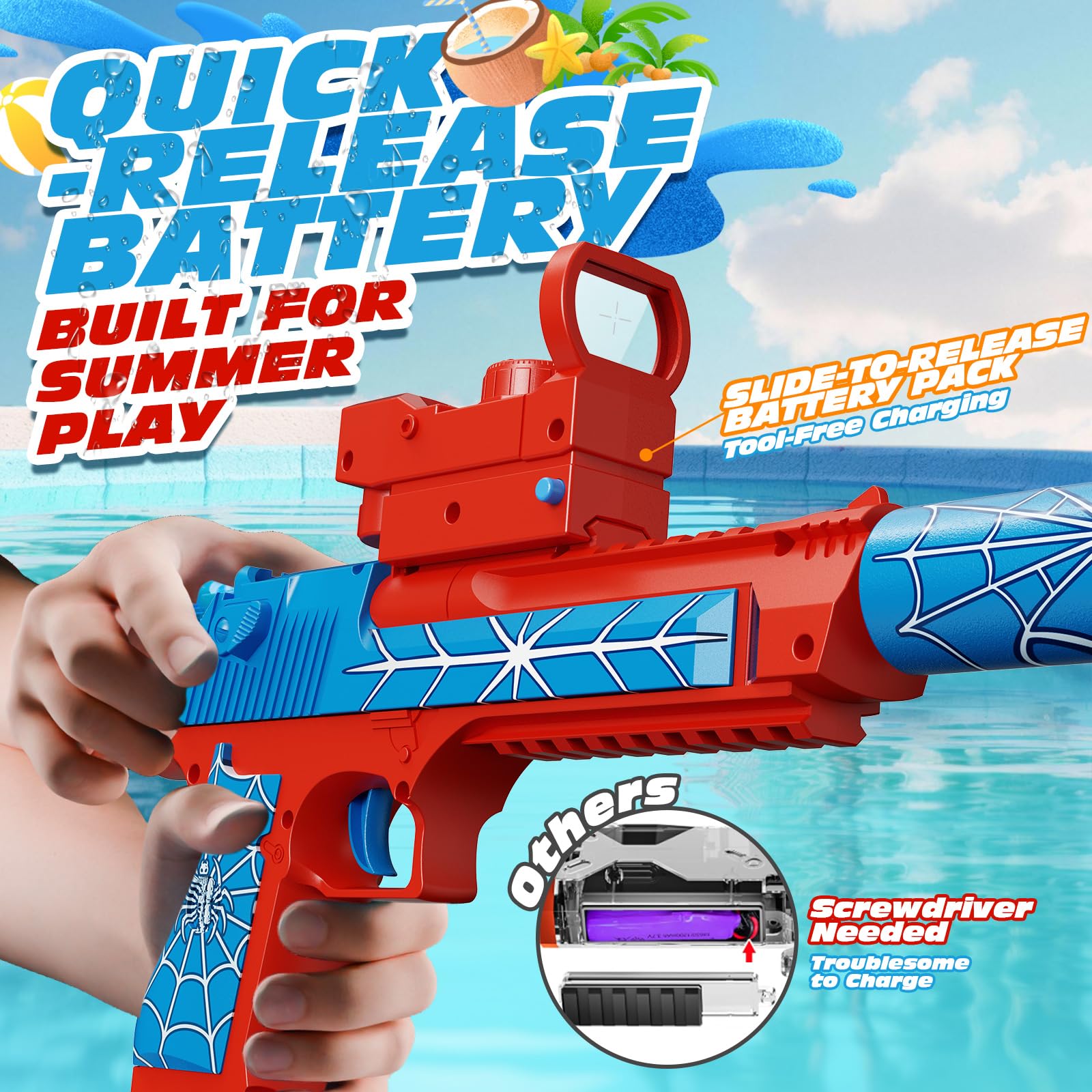 Tecnock 2026 Pistolas de Agua Eléctricas, Pack de 2 Pistolas Automáticas Recargables con Luz en la Boquilla, Alcance 8–10 m, Juguetes de Agua para Niños y Adultos, Piscina, Playa y Jardín