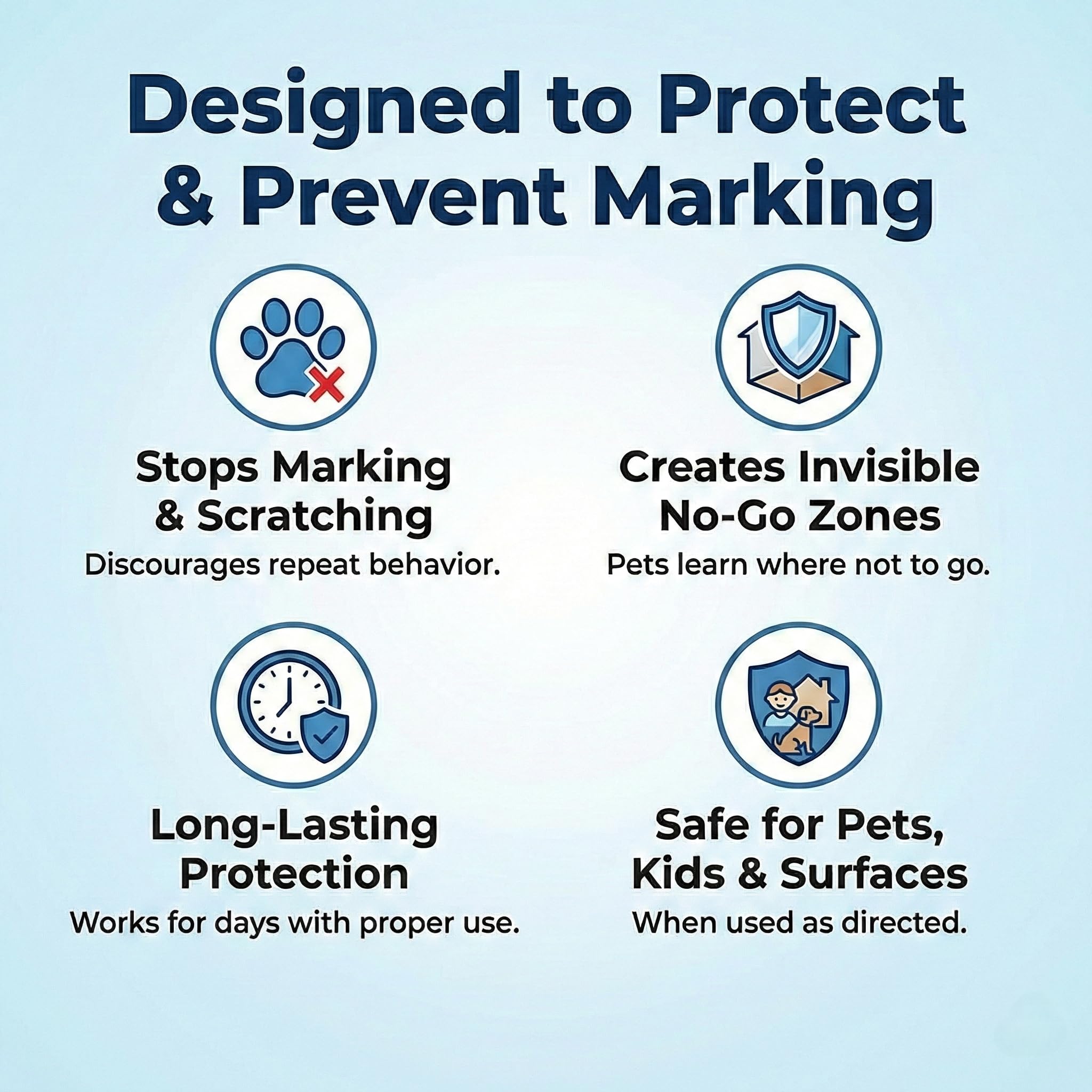 Stray Paws Keep Off Repellent Spray for Dogs and Cats- 200ml to Keep Street and Pet Dogs, Cats, Puppy, and Kitten Away from Kids, Adults Vehicle & Cars, for Indoor & Outdoor Use - Pack of 1 3