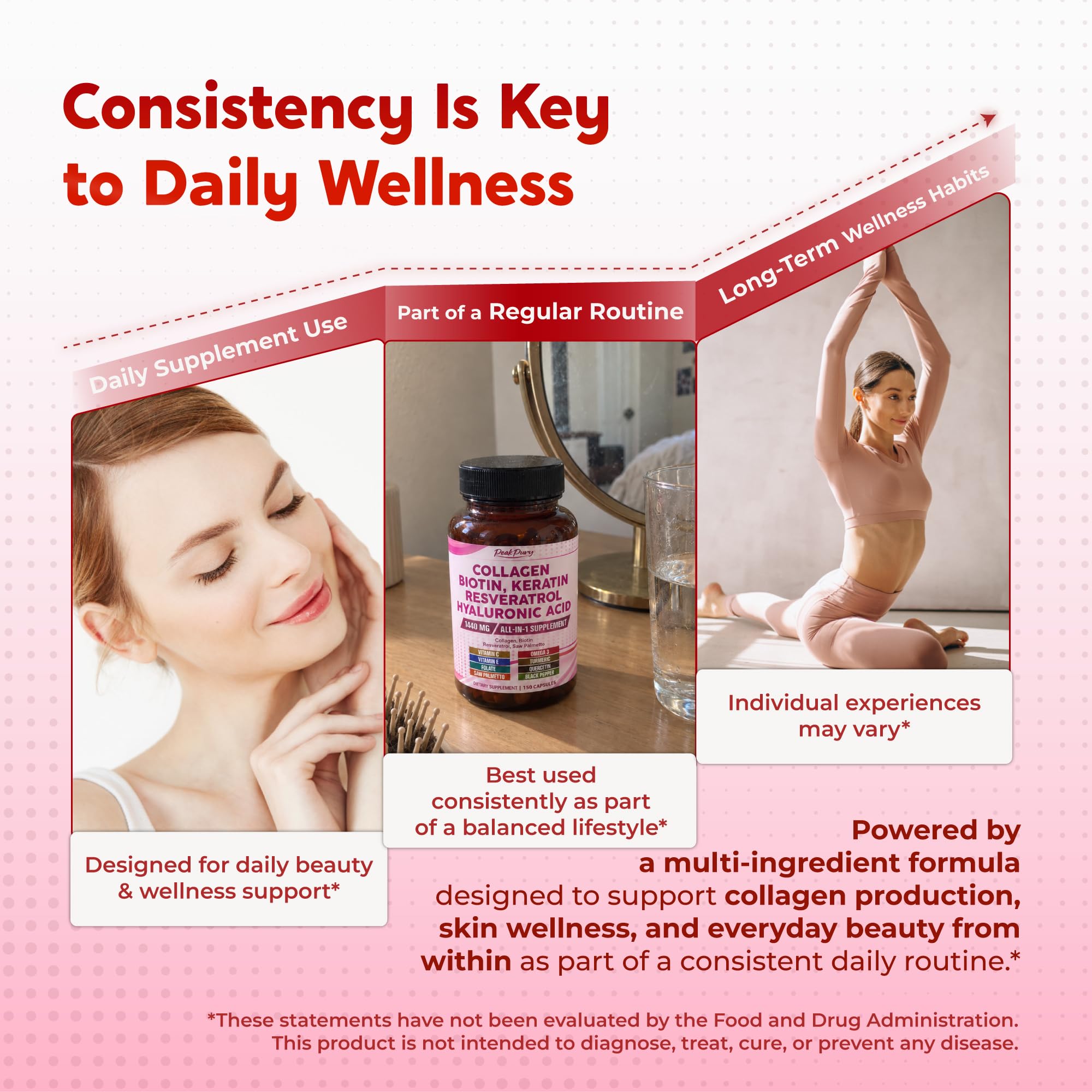 Collagen 1440mg with Biotin, Keratin & Resveratrol for Hair & Skin, 150 Ct — Amazon image 5
