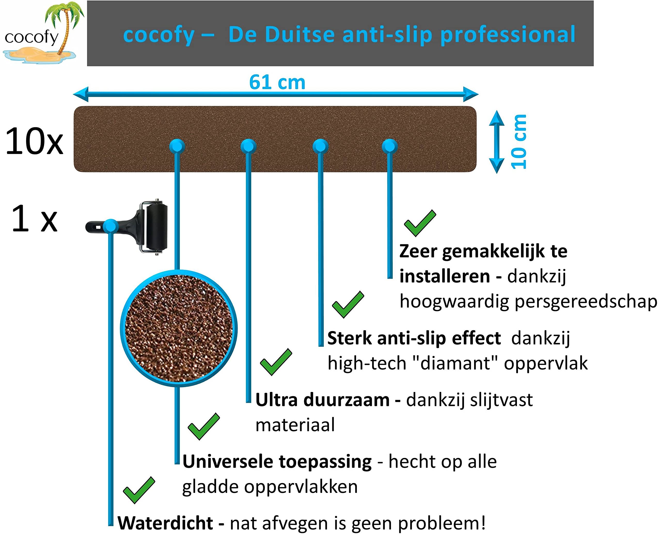 Cocofy