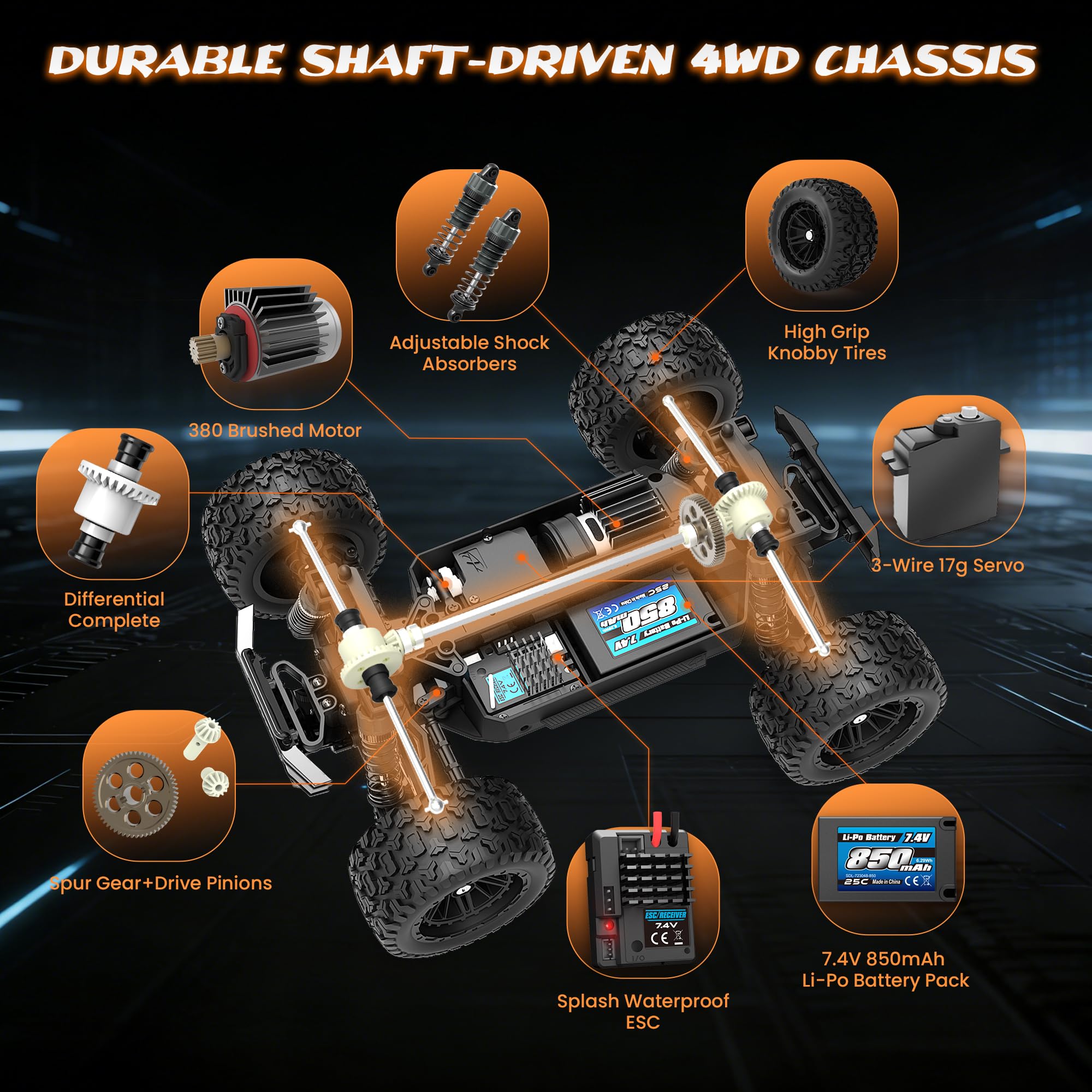 HAIBOXING Voiture Télécommandée 1:18 4WD Voiture RC Monster Truck | 36 km/h à grande vitesse, 2,4 GHz, étanche, tout terrain, Buggy RC Crawler, jouet pour adultes et enfants