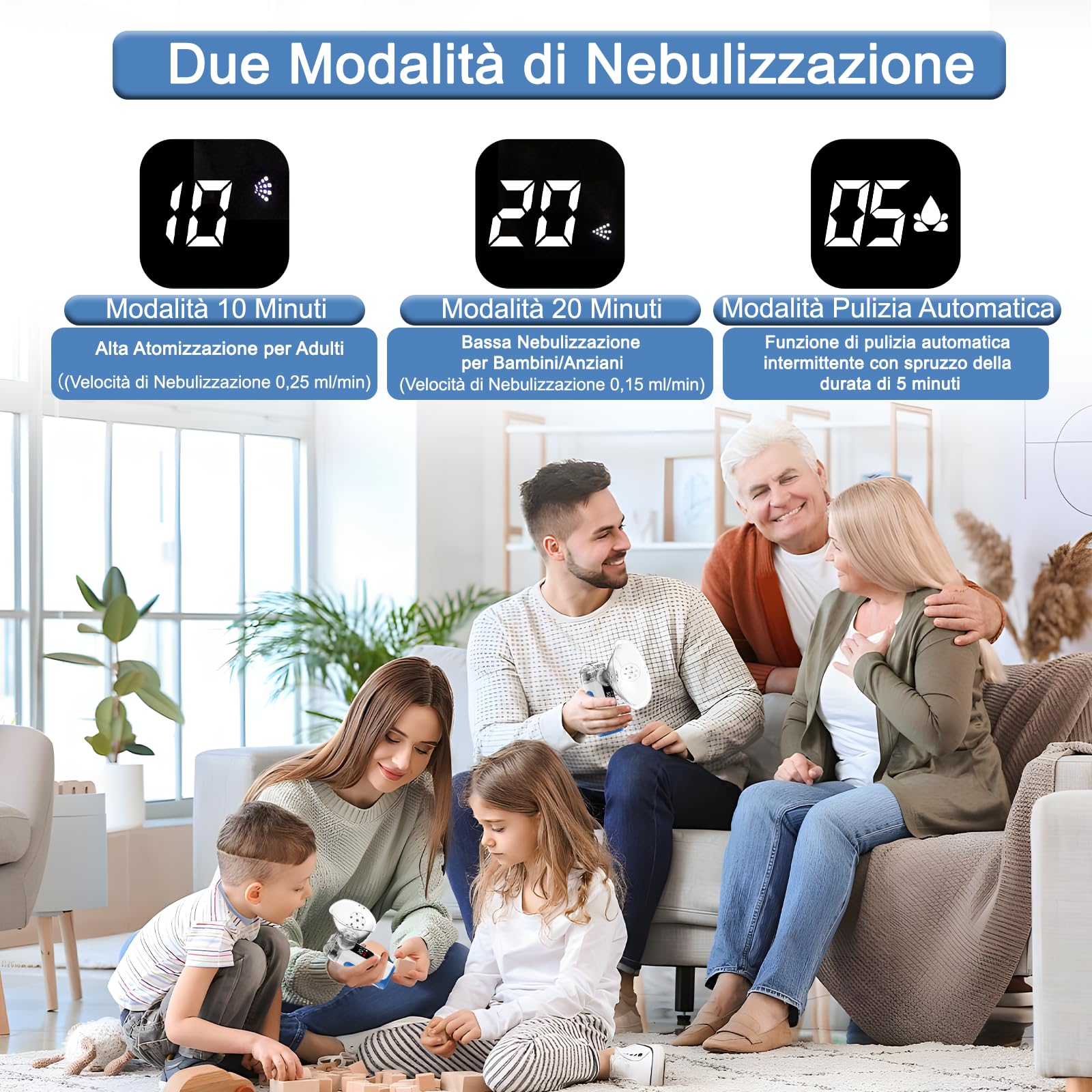 Aerosol Portatile Silenzioso per Adulti e Bambini,USB-C Ricaricabile Aerosol Ultrasuoni con Display Digitale Intelligente,Macchina Aerosol Inalatore per Viaggi e Uso Domestico