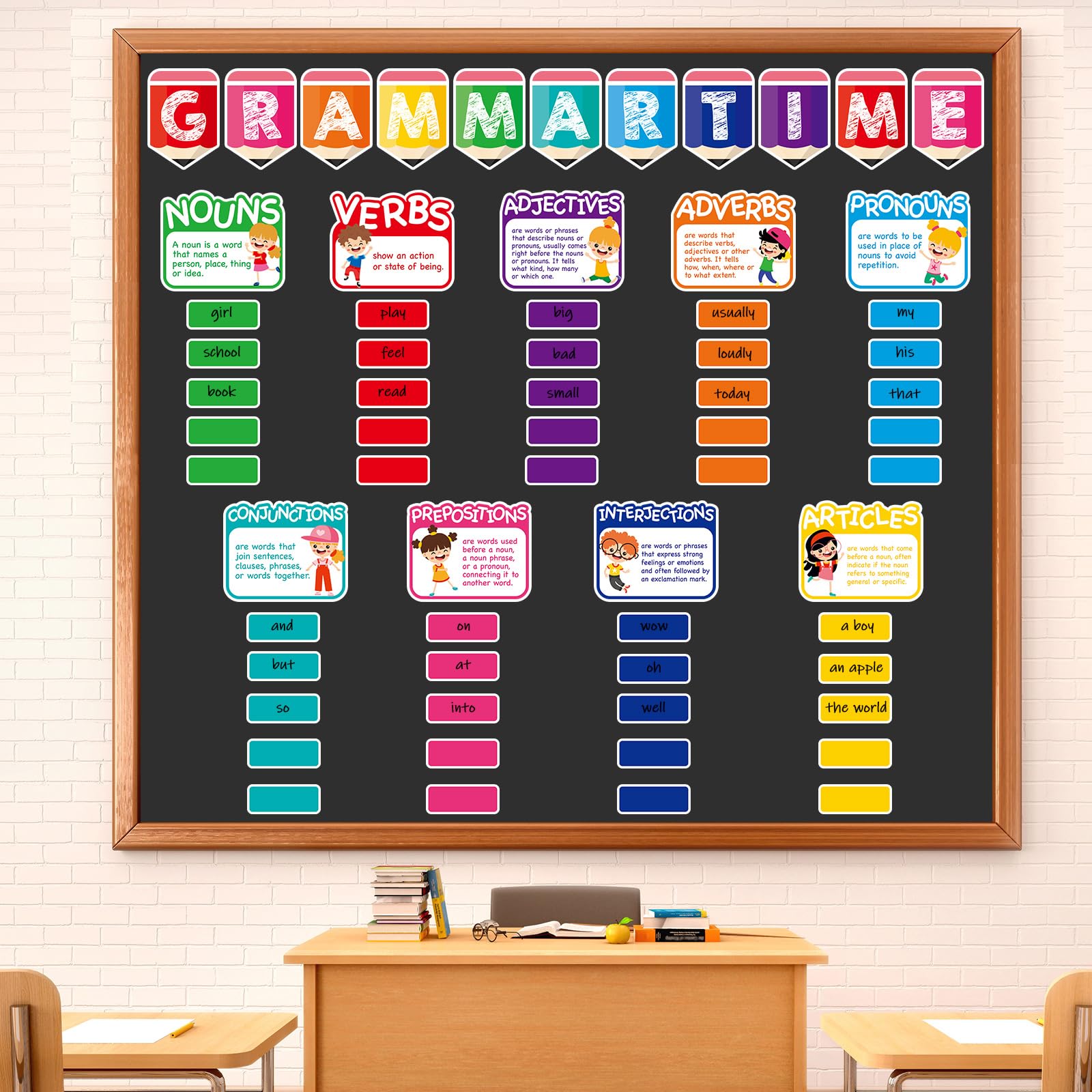 激レア＊クラスルームポスターカードWord wall words Amazon.com: gisgfim Word Wall Classroom Bulletin Board Set