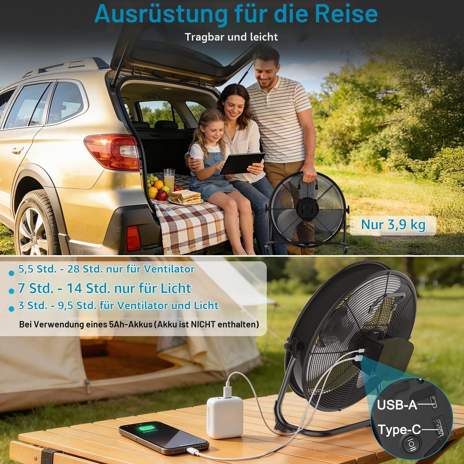 T-SUN 40cm Akku Ventilator mit Lampe, Bodenventilator kompatibel mit Makita 18V-Ohne Akku, Stufenlos Neigbarer, 1,5m Adapter, Leise Lüfter mit Typ C und USB-Aufladung für Camping Werkstatt Baustelle