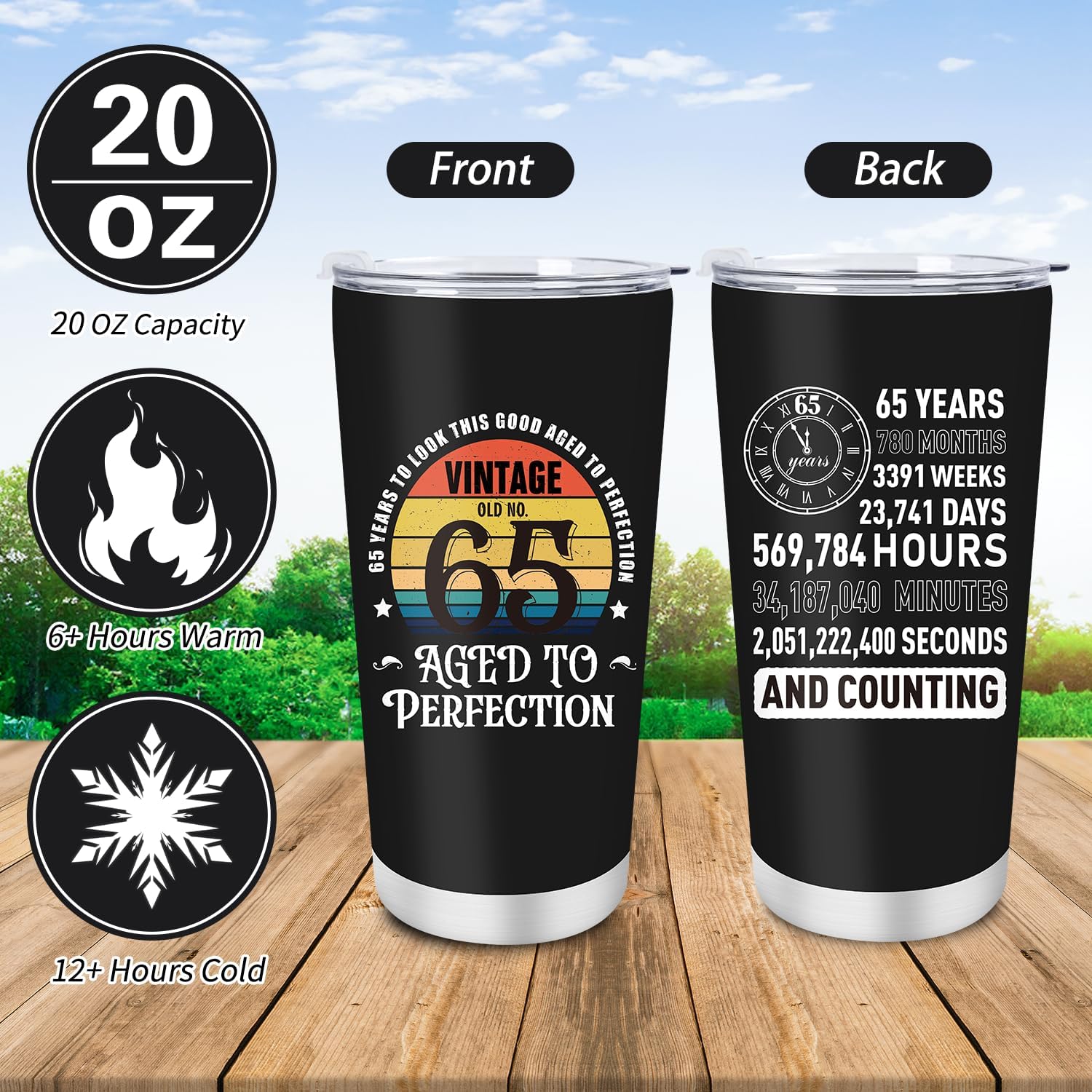 Keluna 65th Birthday Gifts for Men - 7Pcs 65 Years Old Mens Birthday Gifts Ideas, 20oz Tumbler, Funny Socks, Baseball Cap,Keychain, Bottle Opener, Candles, 65th Presents for Dad Granpa Husband Boss - Image 4