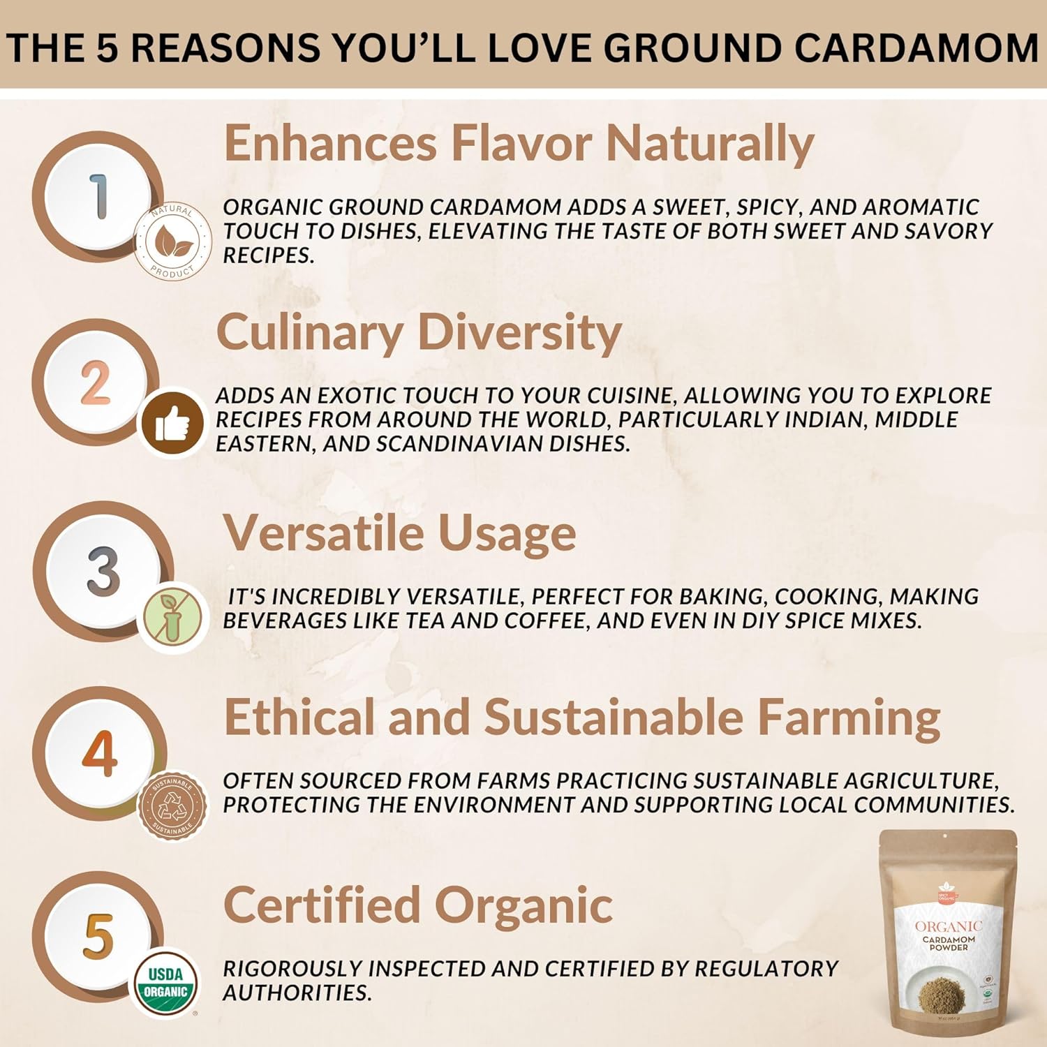 SPICY ORGANIC Ground Cardamom, 8 oz. – Fresh Cardamom Powder - Also Known as Elaichi, Cardamon - USDA Certified Organic, Gluten-Free, Non-GMO - Enhances Taste in Baking, Coffee, Tea, and Curries