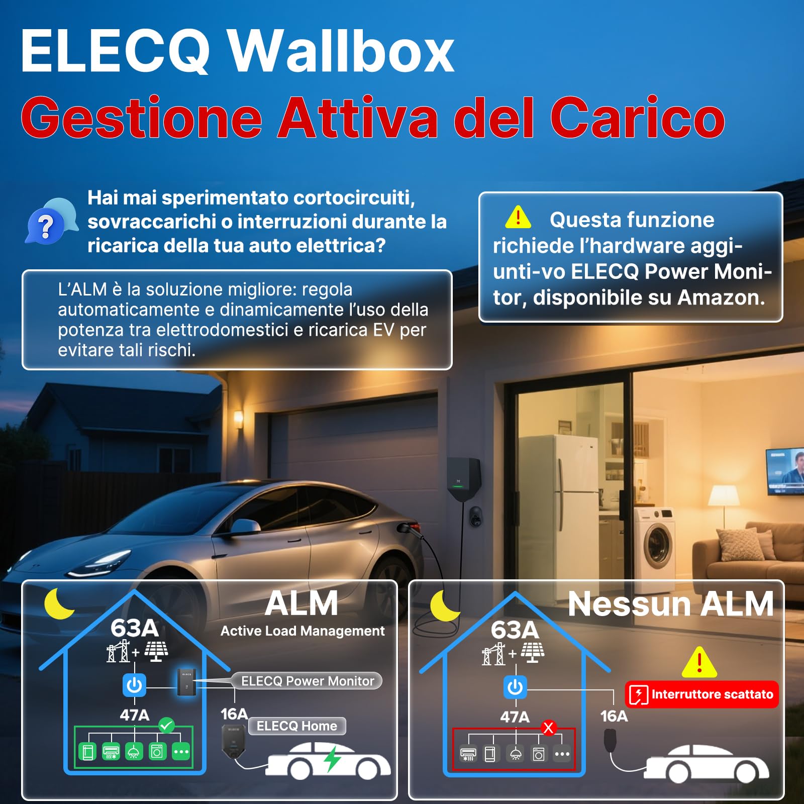 Wallbox 7,4 kw con Cavo 5M | Auto Elettrica Tipo 2 Monofase | Gestione del carico, Ricarica Solare(Richiede Power Monitor)| WiFi OCPP RFID | Colonnina Ricarica Domestica 32A | Conforme GSE