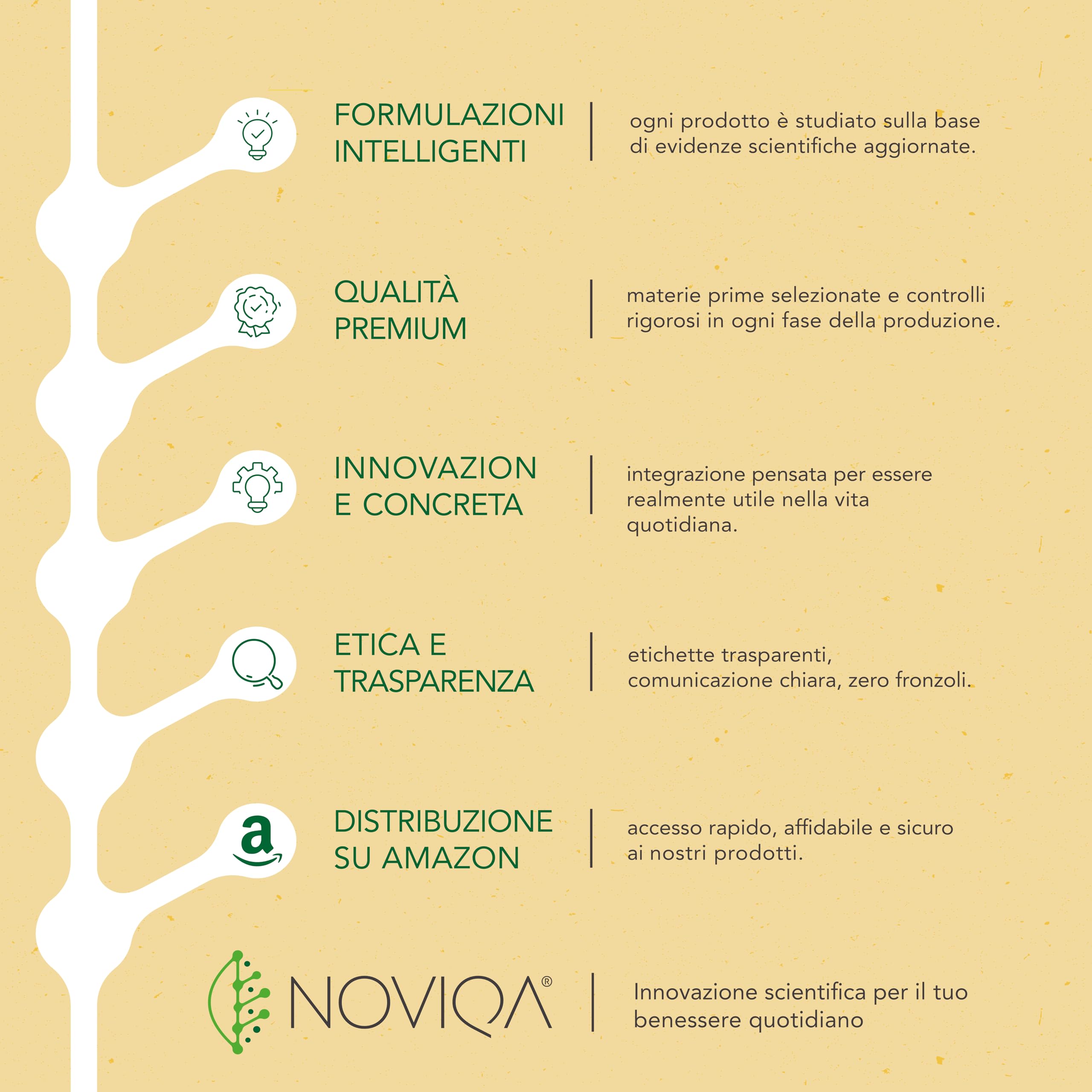 NOVIQA Magnesio L-Treonato Magtein® 2000 mg, 60 Compresse, Integratore Magtein Magnesio Treonato Puro ad Alta Biodisponibilità, Concentrazione, Memoria, Riduzione Stanchezza Mentale, Vegan