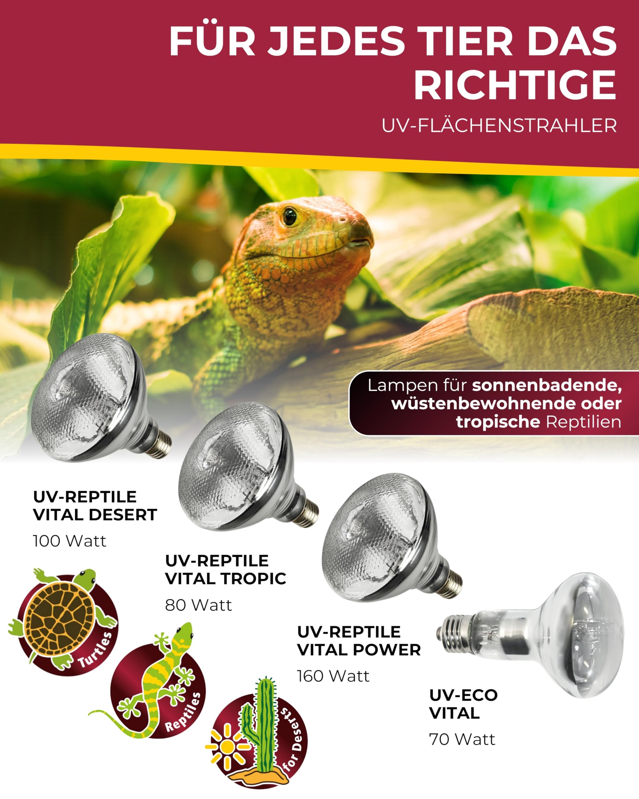 HOBBY Terraristik UV Reptile vital Desert UV-Lampe 100 W für Terrarien Reptilienhaltung UV-Flächenstrahler