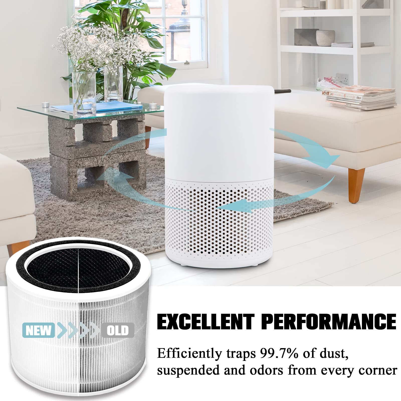 Core 200S Replacement Filter for LEVOIT Core 200S Smart WiFi Air Purifier, 3-in-1 H13 True HEPA Filter Replacement and High-Efficiency Activated Carbon, Part # Core 200S-RF, 2 Pack