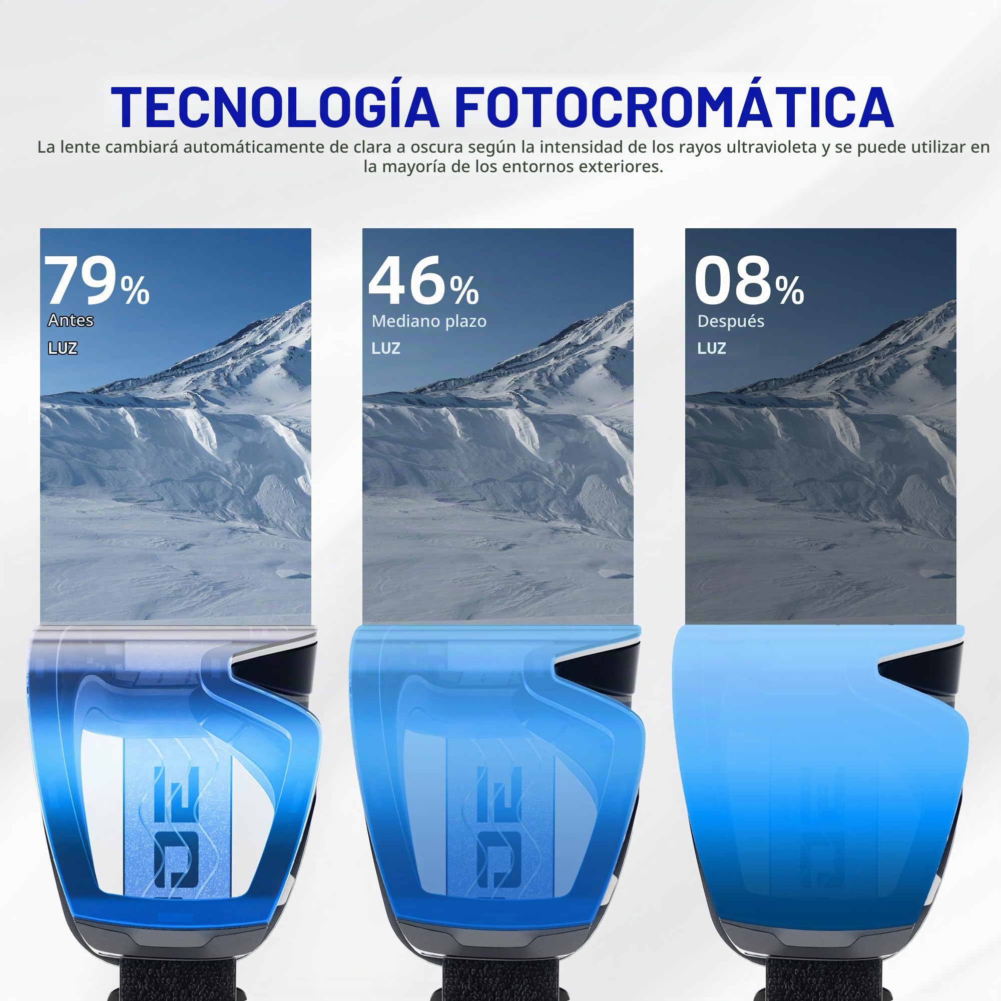 KAPVOE Gafas de Esquí Fotocromaticas OTG para Hombre y Mujer Antivaho Transparente Gafas de Snowboard UV400 K0718