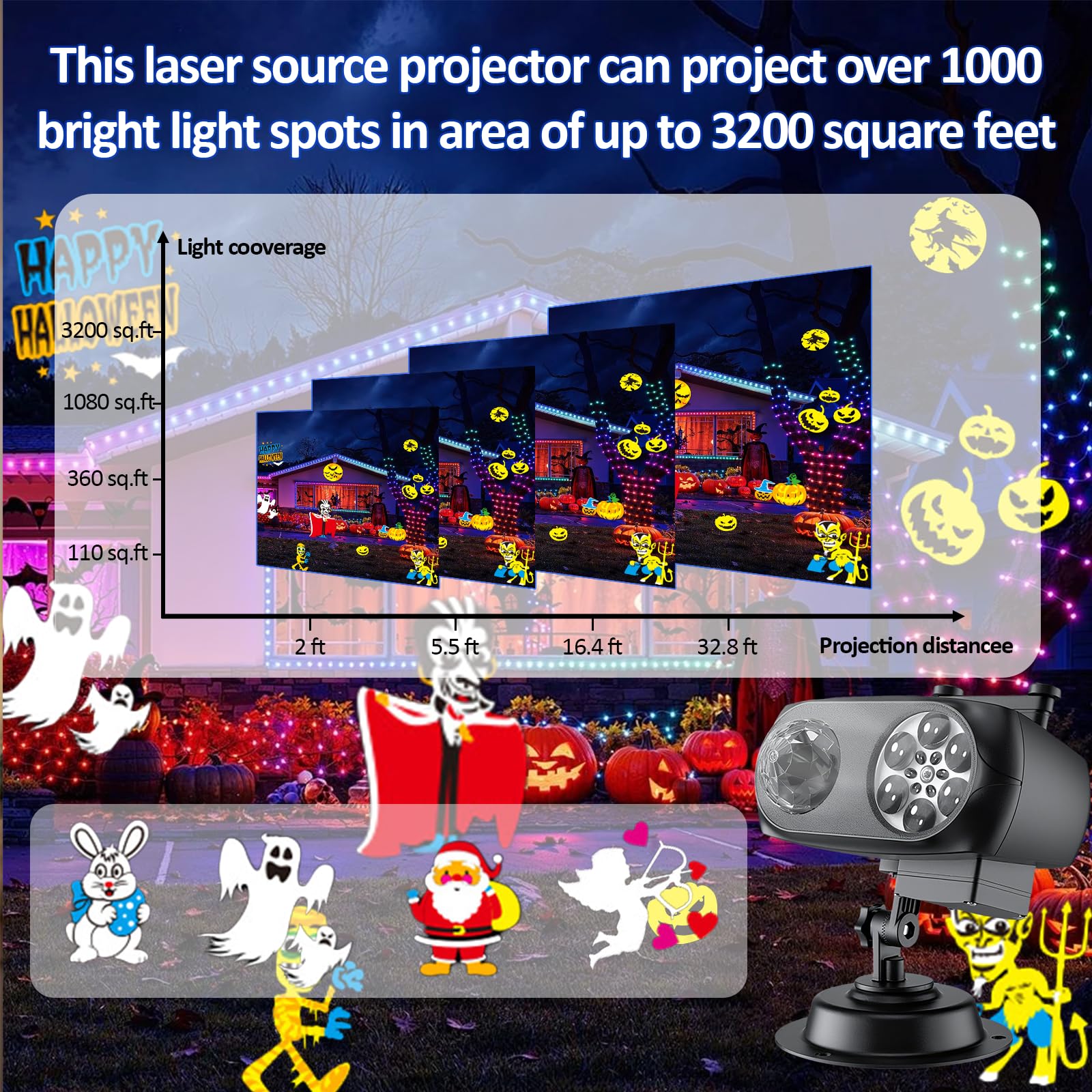 Christmas Projector Lights Outdoor,Led Holiday Projector with Remote - Image 3