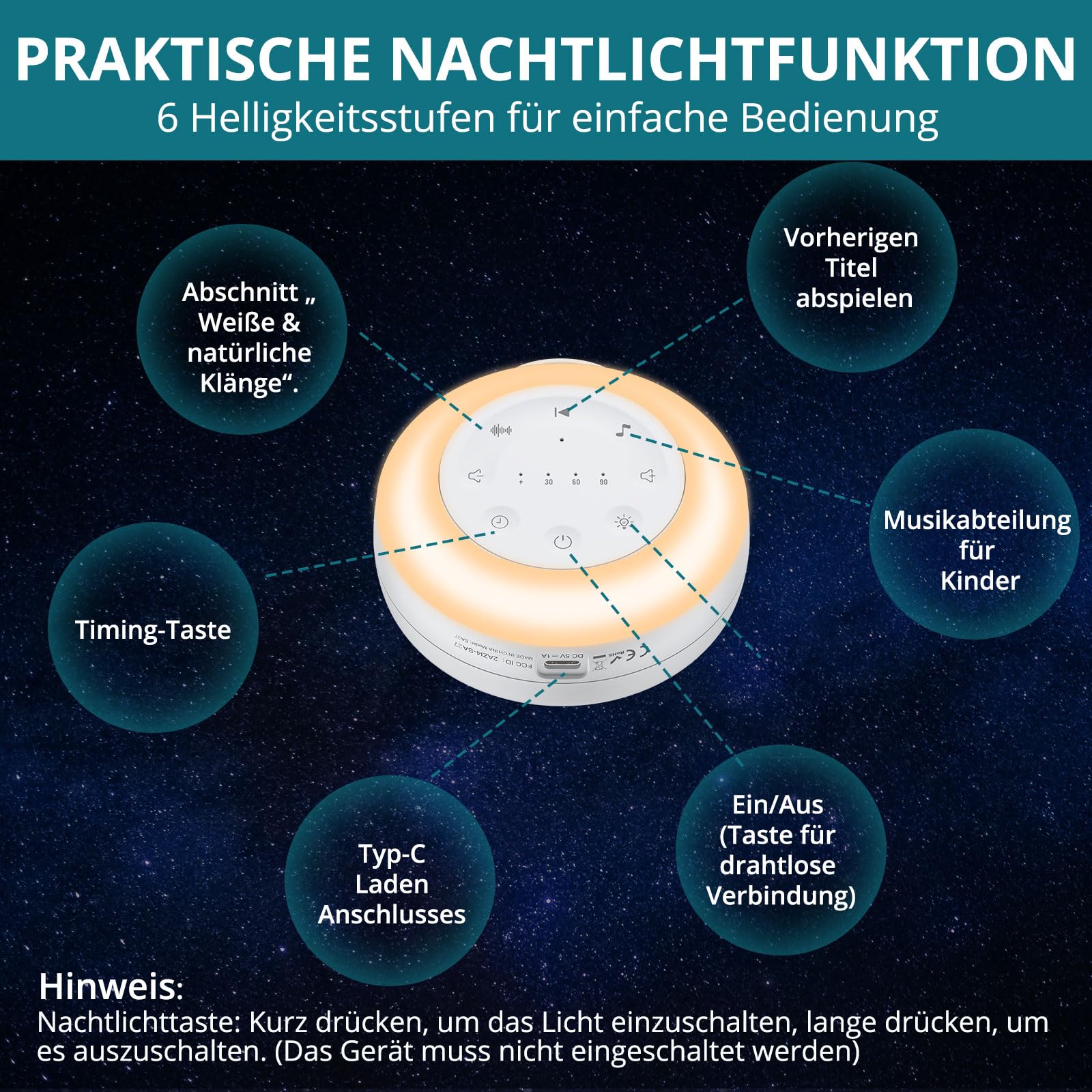 White Noise Machine Einschlafhilfe 24 Beruhigende Geräusche Tragbar 2000mAh Akku 3-Timer Memory-Funktion 16 stufige Lautstärke Babys Erwachsene Weiß