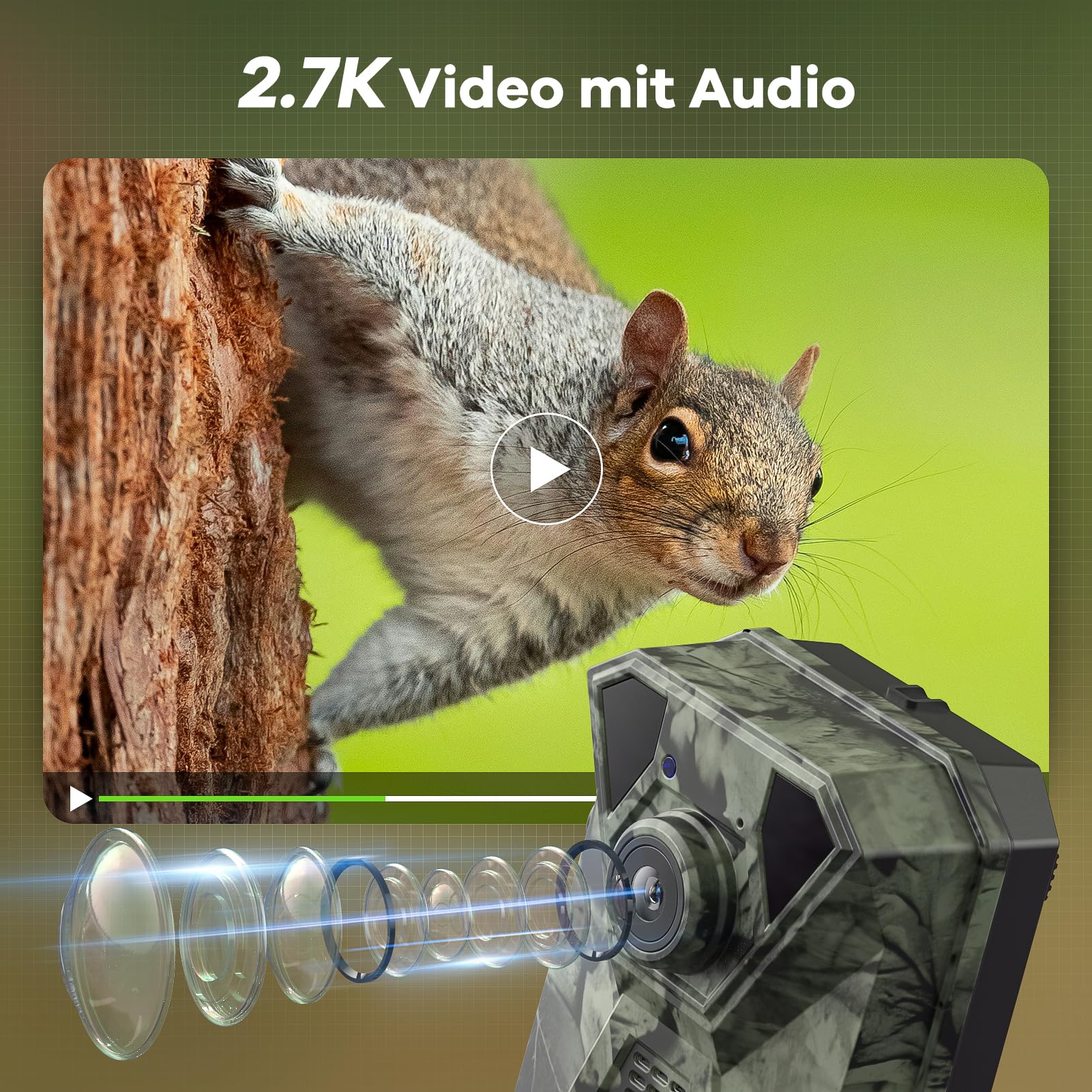 DEATTI 4G LTE Wildkamera mit Handyübertragung APP, 2.7K Solar Wildkamera mit SIM Karte, PIR Bewegungsmelder, Nachtsicht, 120° Weitwinkel Wildtierkamera, IP66, 7800mAh Akku (ohne SD Karte)