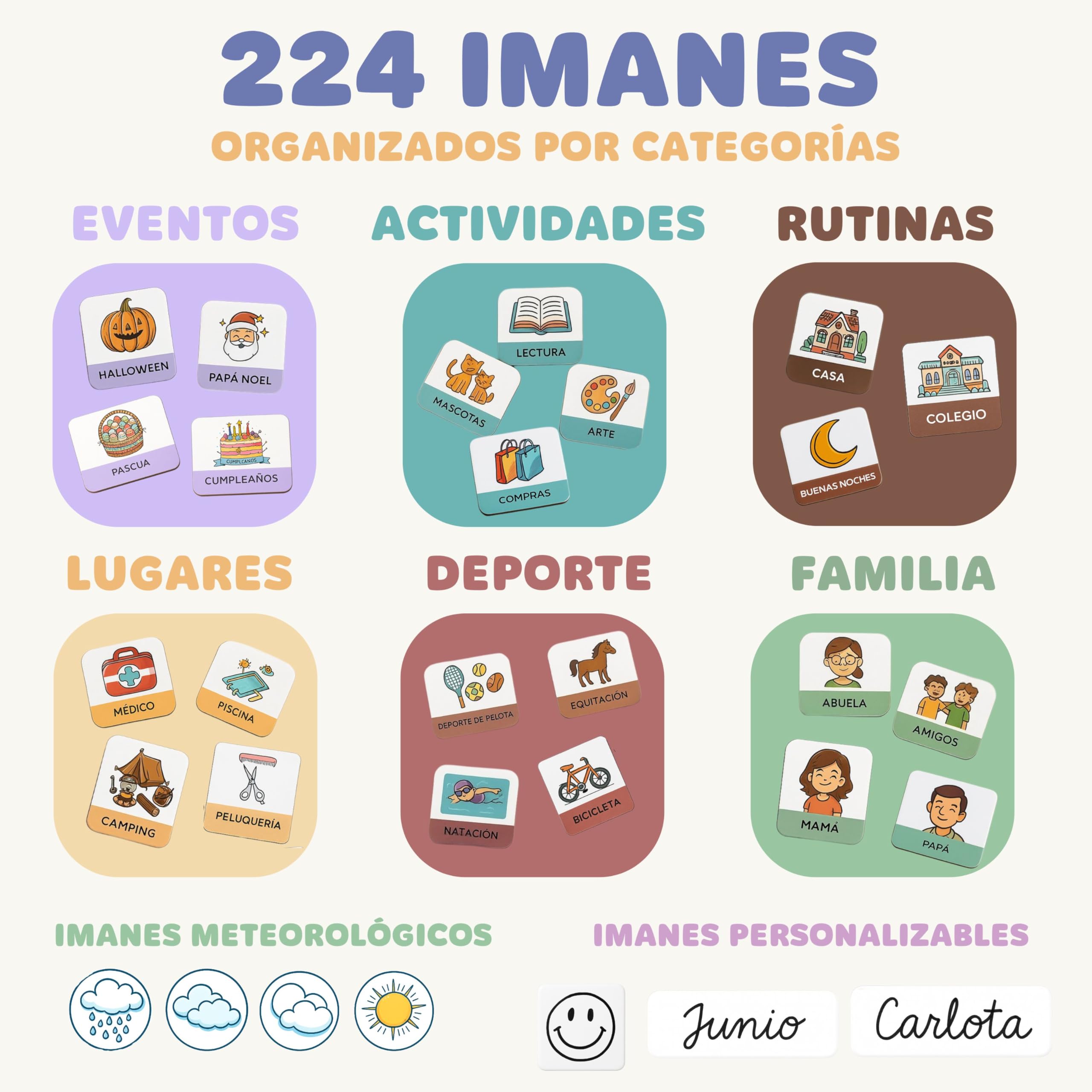 Horario imantado niños semanal en Español – Planificador Montessori magnético con actividades y clima – calendario semanal para niños -Agenda pizarra con imanes con pictogramas