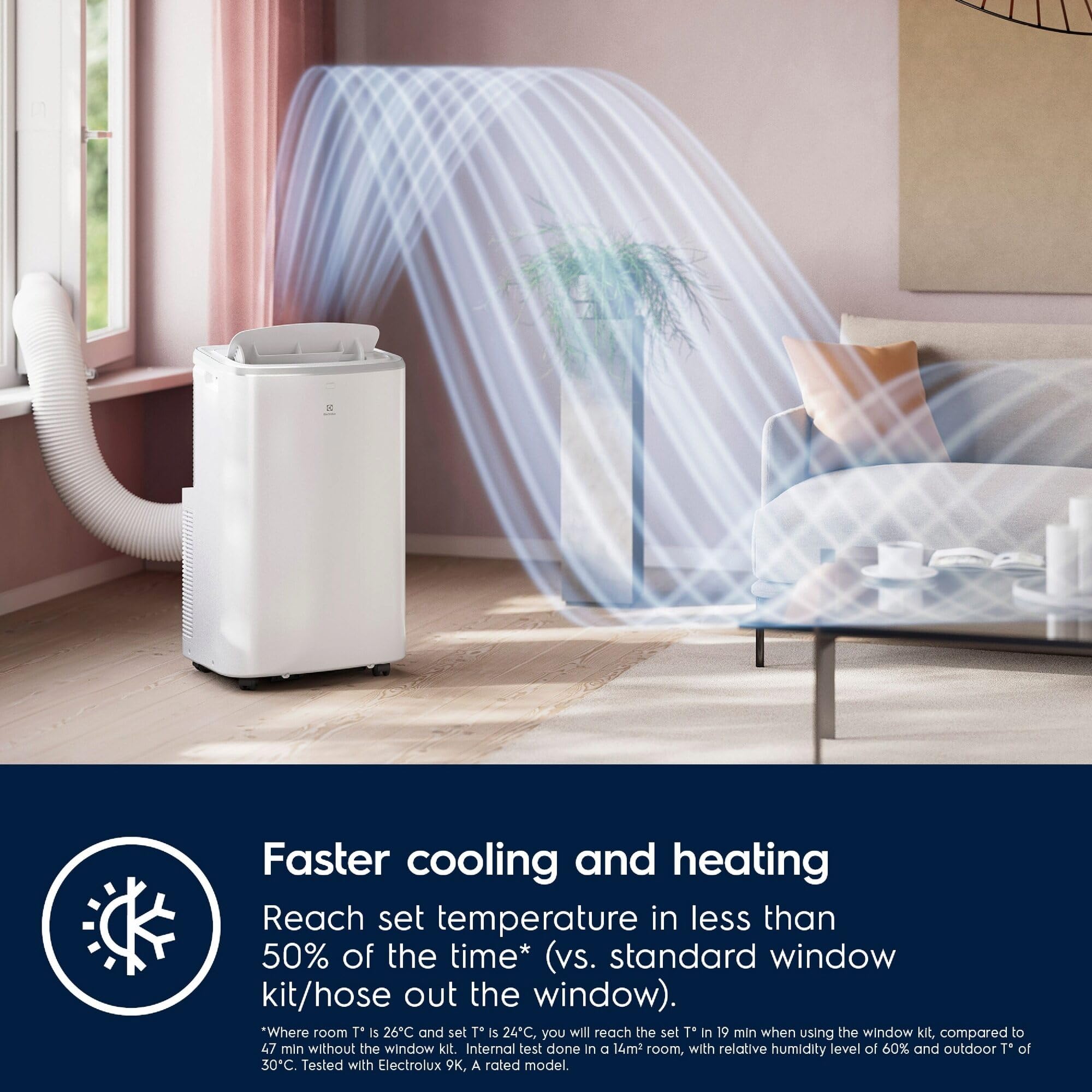 Electrolux EWKIT5 – Kit Finestra per Condizionatori Portatili, Finestre a Scorrimento Laterale, Compatibile con Tubo Diametro 15 cm, Installazione Senza Utensili, Isolamento Ottimizzato