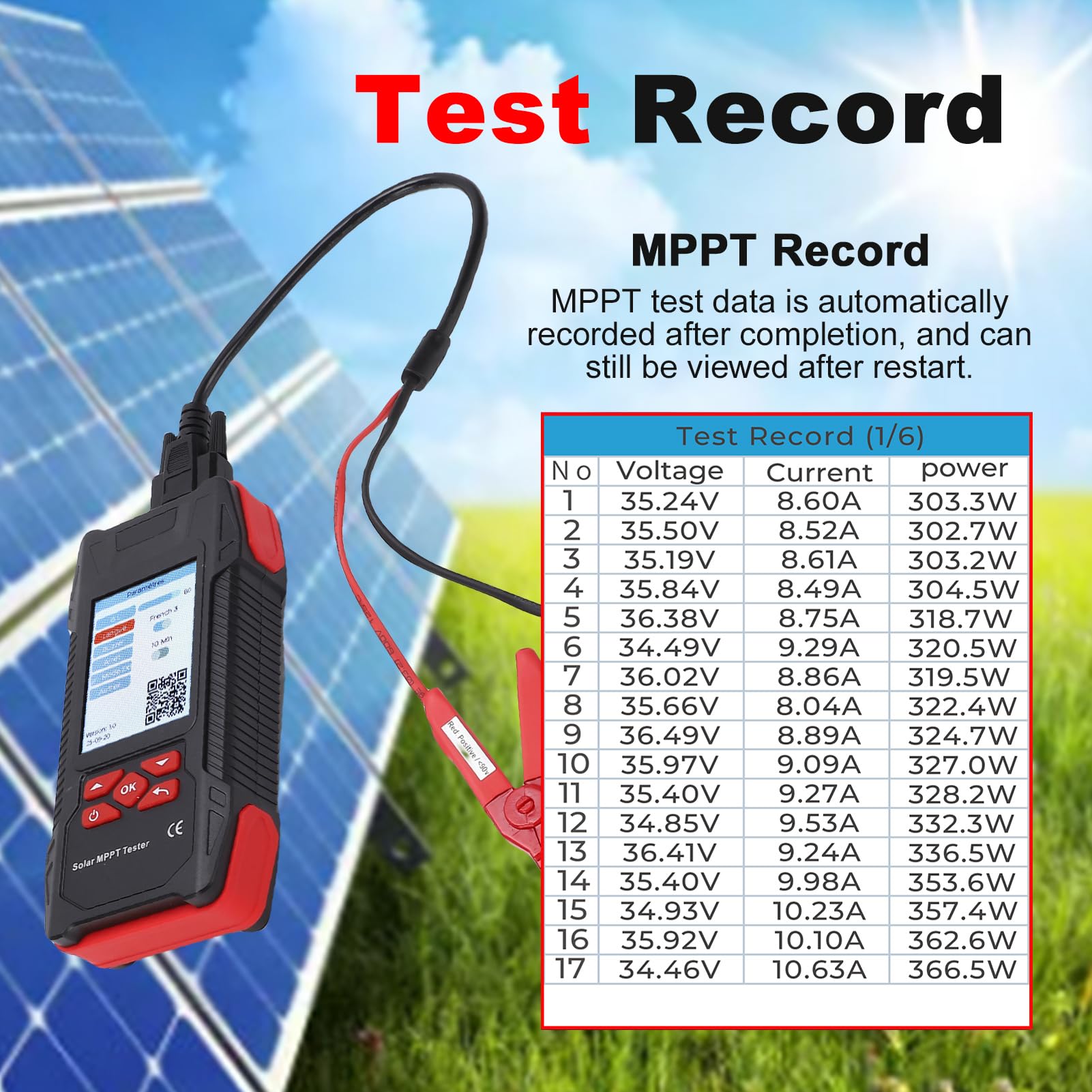 Weytoll Probador solar MPPT, pantalla de 3,2 pulgadas, voltaje 3-90 V, corriente 0-40 A, potencia 0-2000 W, analizador MPPT portátil con apagado automático para paneles solares