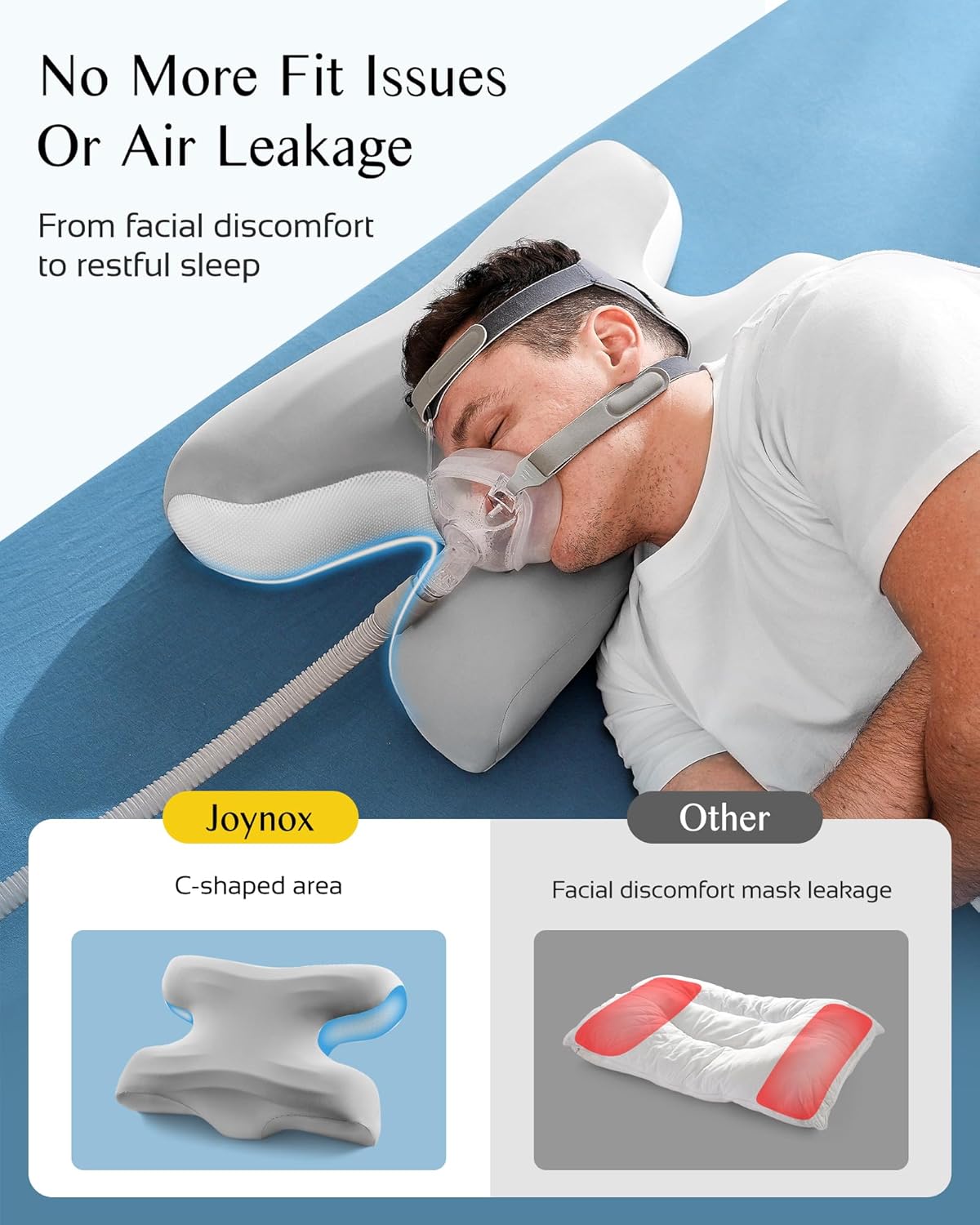 CPAP Pillow for Larger-Framed Men, Ergonomic Memory Foam Bed Pillow to Reduce Air Leaks, Facial Pressure, Height Adjustable for Side Back Stomach Sleepers, 23.6"x15.74"x5.11"/5.9" - Image 6