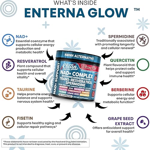 Miniatura 3 de Suplemento NAD limpio Resveratrol Liposomal NAD+espermidina fisetina germen de trigo Quercetina Extracto de semilla de uva Gotu Kola Berberina