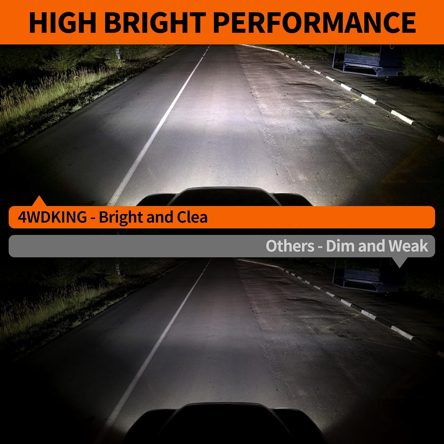 4WDKING 2" LED Round Light 20W Spot Driving Light Waterproof Off-Road Work Lamp for Motorcycle, ATV, UTV, Dirt Bike, 4x4 Pickup Truck, Boat, Trailer - Pack of 2