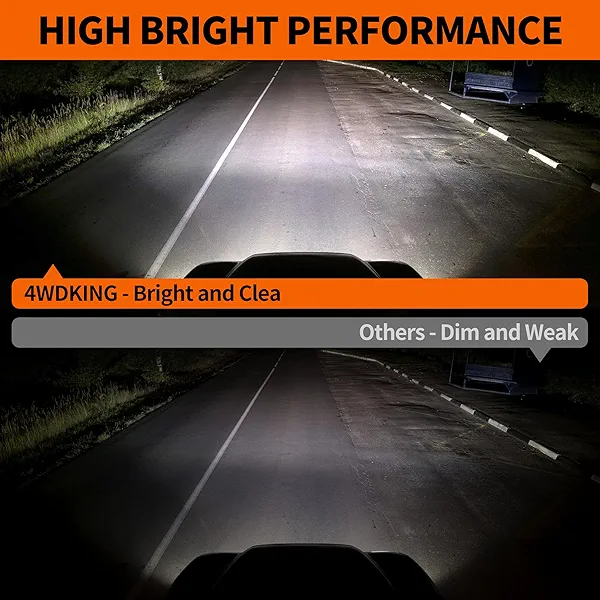2" LED Round Light 20W Spot Driving Light Waterproof Off-Road Work Lamp for Motorcycle, ATV, UTV, Dirt Bike, 4x4 Pickup Truck, Boat, Trailer - Pack of 2