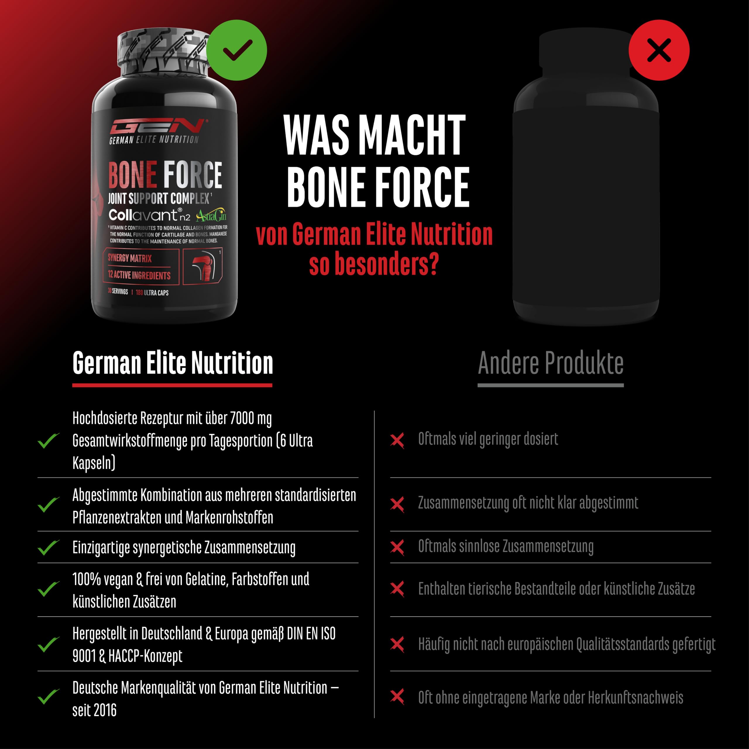 GEN GERMAN ELITE NUTRITION Bone Force - 180 Ultra Kapseln | Kollagen Typ II & Glucosamin, Collavant® N2, AstraGin®, MSM, Chondroitin, Cissus & Hyaluronsäure
