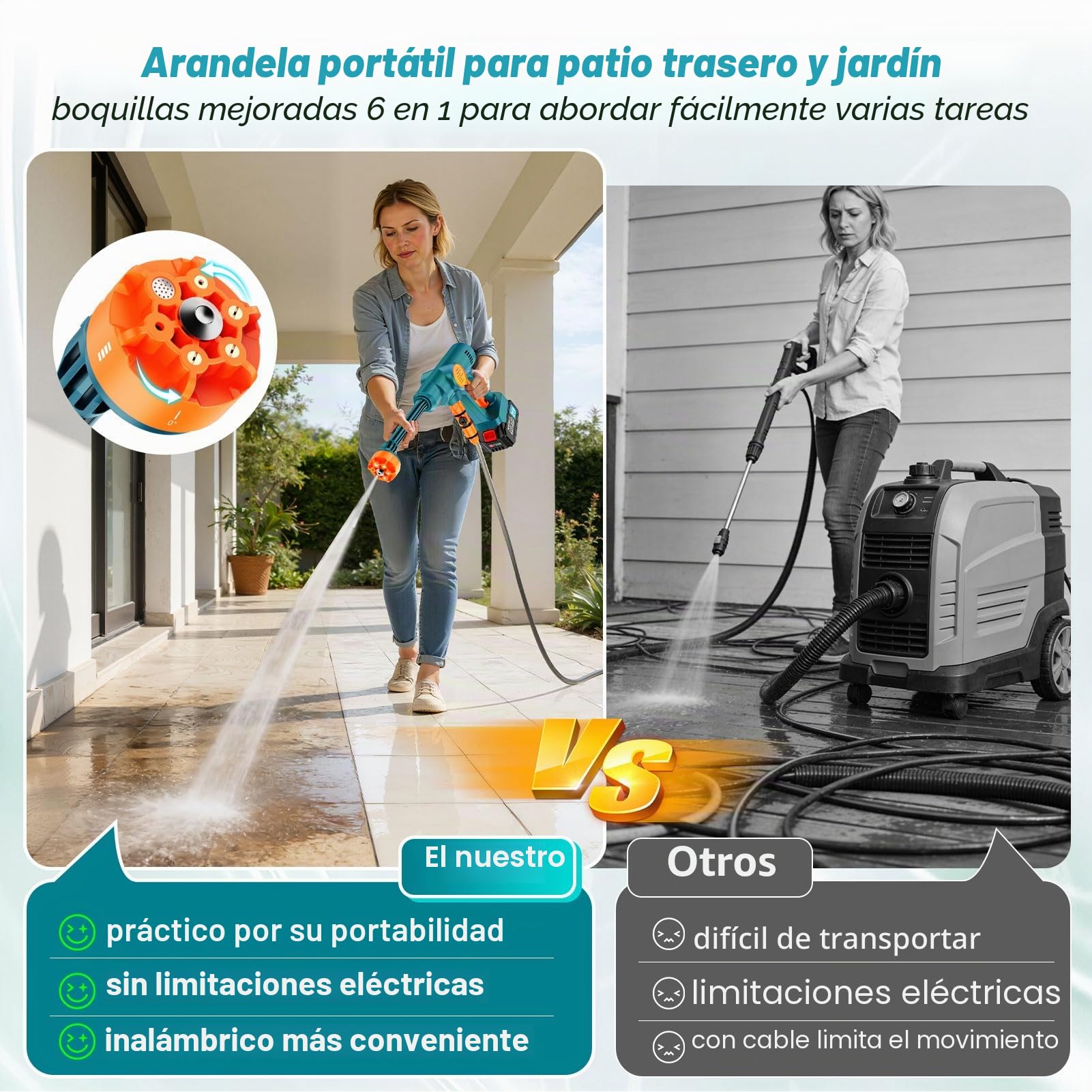 Hidrolimpiadora Bateria,Hidrolimpiadora de Alta Presion con 2 Baterías 3000mAh,Portátil Pistola de Agua a Presión,Boquilla 6 en 1 y Cañón de Espuma,para Limpiar Coche, Terraza, Jardín Limpieza y Riego