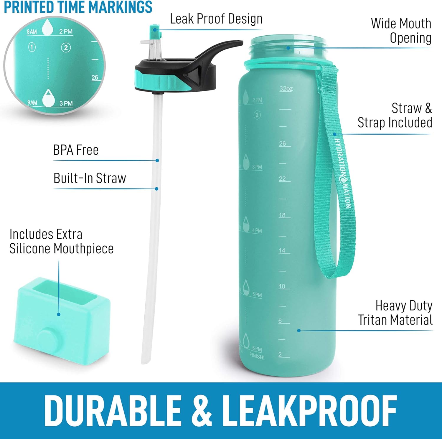 Hydration Nation Water Bottle Marker Photo