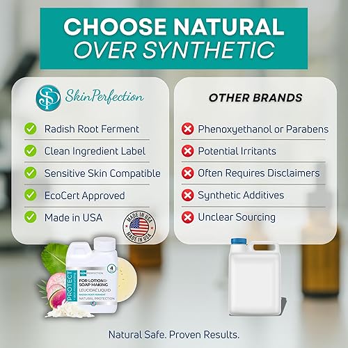 Miniatura 4 de Skin Perfection Leucidal - Raíz de rábano líquido alternativo natural a los conservantes sintéticos loción para manualidades cosméticos cuidado de