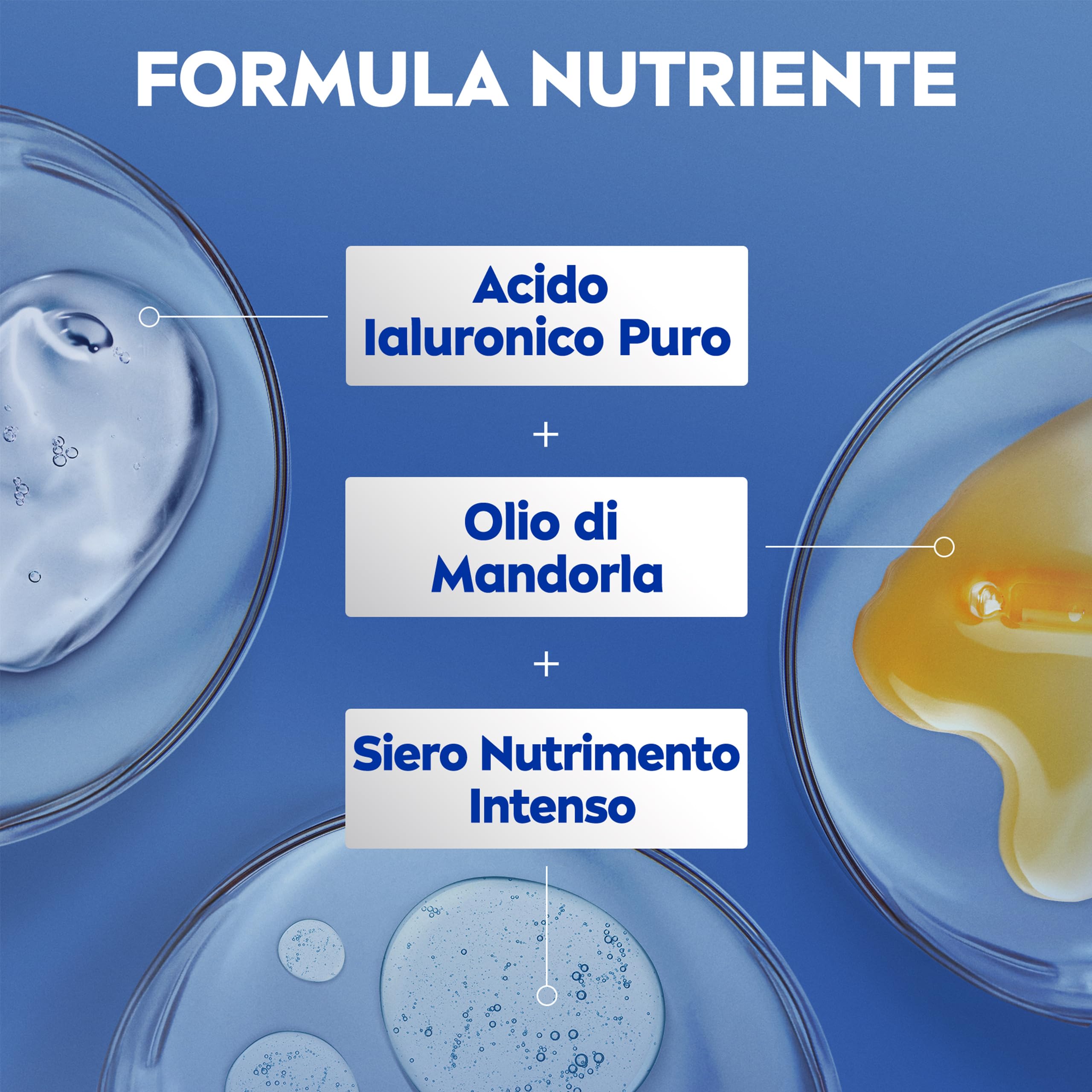 NIVEA Crema Corpo Nutriente 500 ml, Crema idratante corpo 72h arricchita con Acido Ialuronico Puro, Olio di Mandorla e Siero Nutrimento Intenso, Crema corpo idratante pelle secca o molto secca