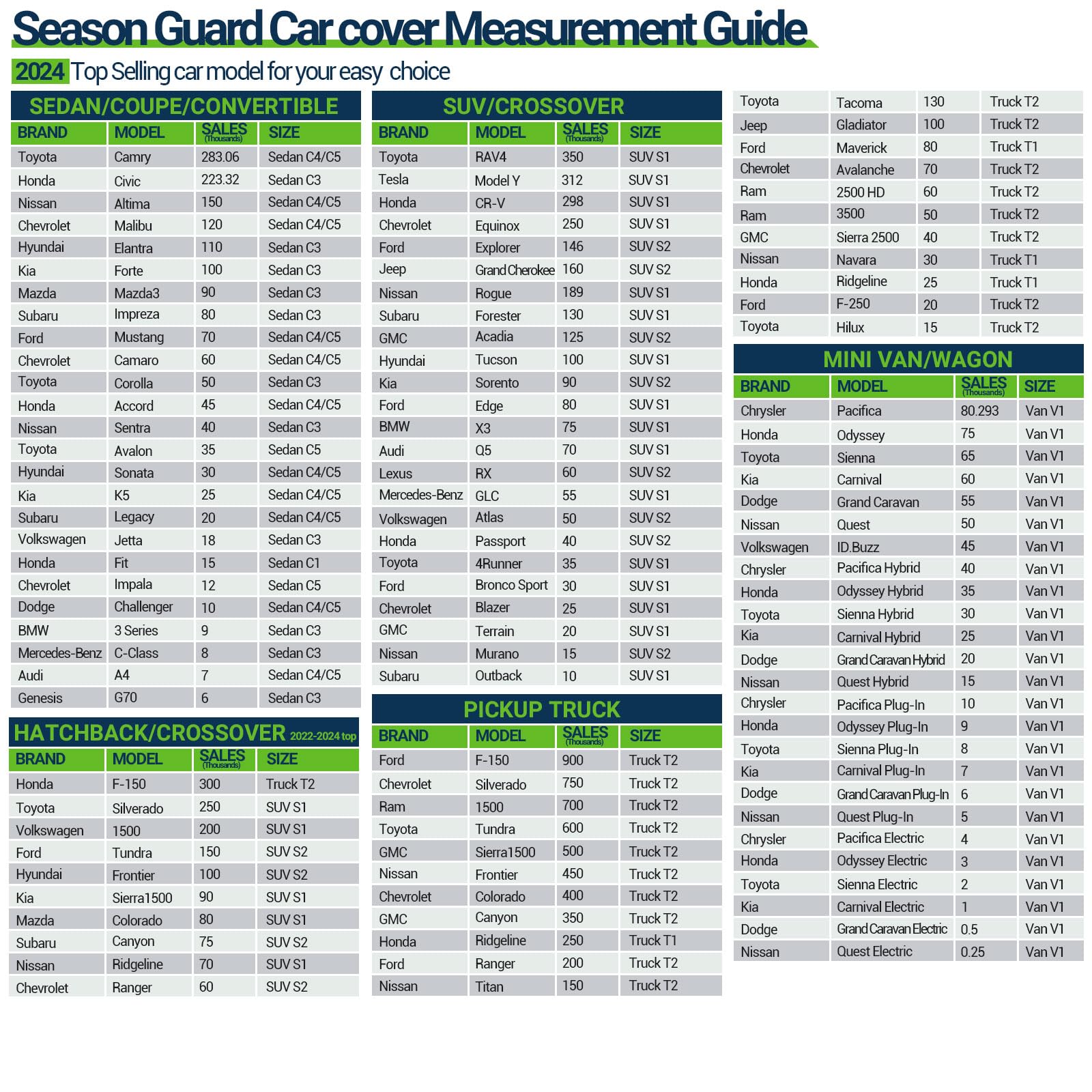 Season Guard HYVEK Car Cover for Sedan up to 205 Waterproof All-Weather Outdoor Cover with Cotton Lining Breathable — view 7