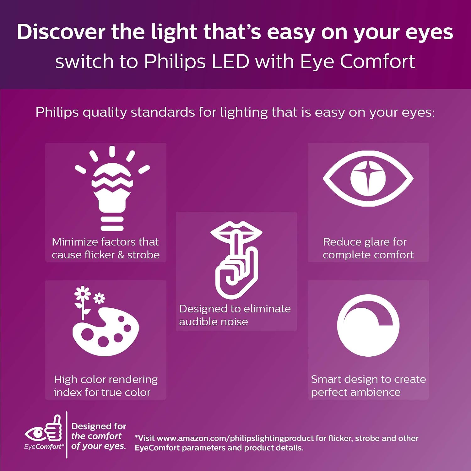 Philips LED Frosted Dusk-To-Dawn Flicker-Free A19 Light Bulb, Non-Dimmable, 800 Lumen, Soft White Light (2700K), 8.8W=60W, E26 Base, Title 20 Certified, 4-Pack