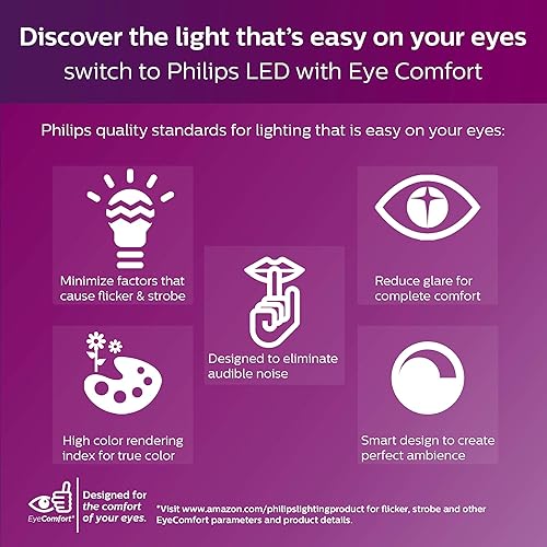 Miniatura 5 de 466599 - Bombilla LED (60 W, equivalente del atardecer al amanecer, A19)