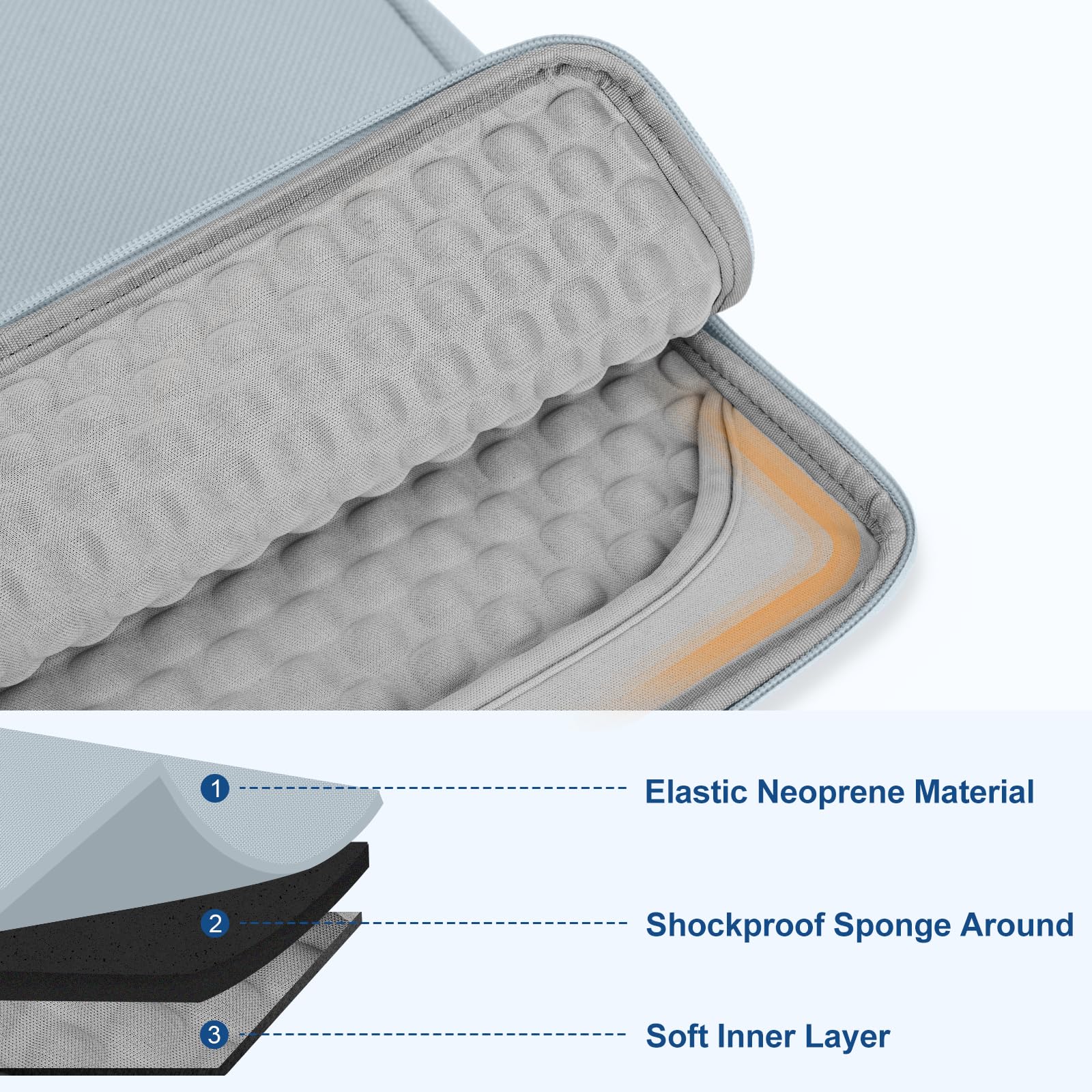 MOSISO Funda Portátil 13,3 Pulgadas, Compatible con MacBook Air 13 Air/Pro 13 / Pro 14, HP DELL ASUS Lenovo Notebook, Blandas Protectora Multifuncional Bolsa,Azul Bebé