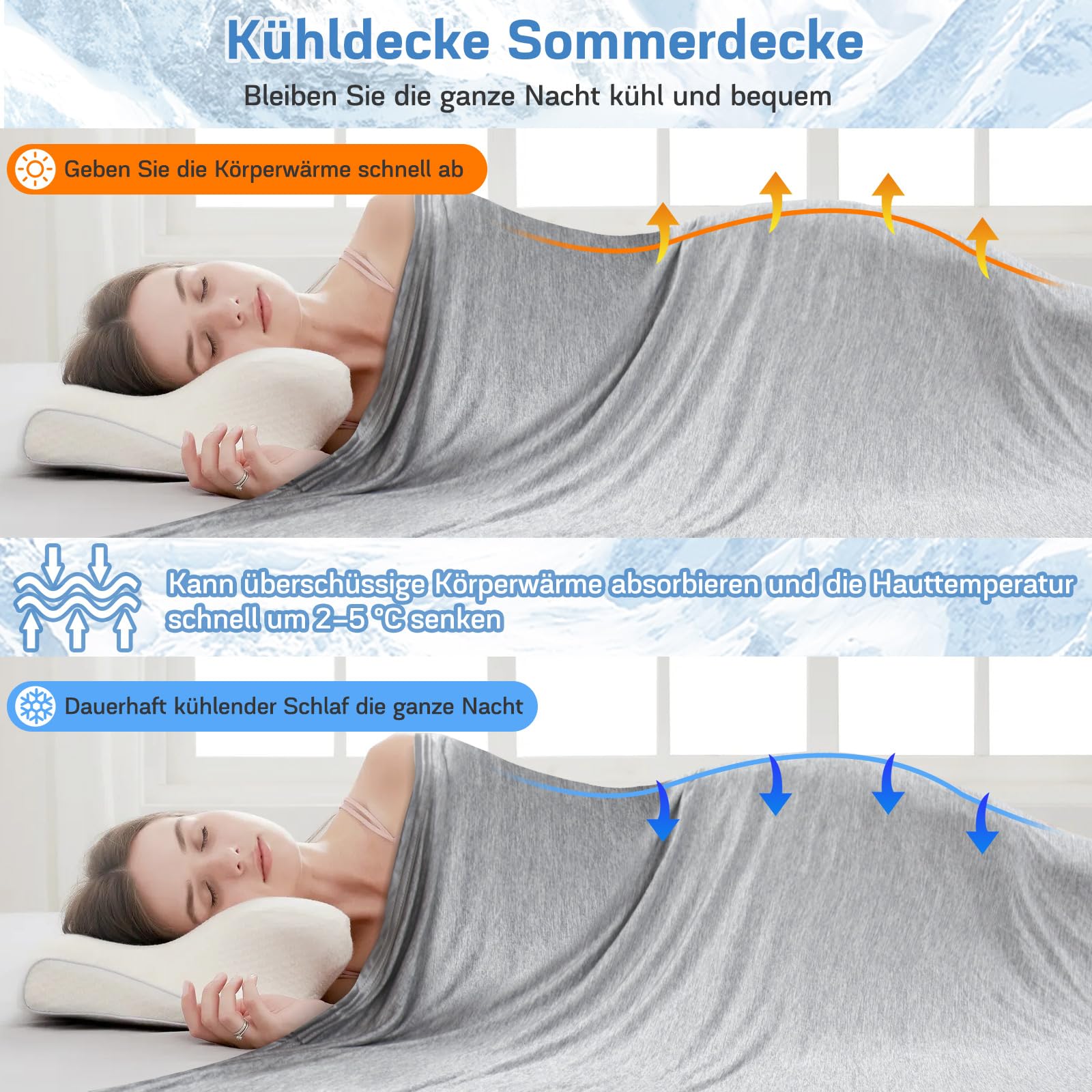 SIVQIKE Kühldecke 150x200cm Arc-Chill Technologie Q-Max >0.45 2-in-1 Doppelseitig Atmungsaktiv Kühlend