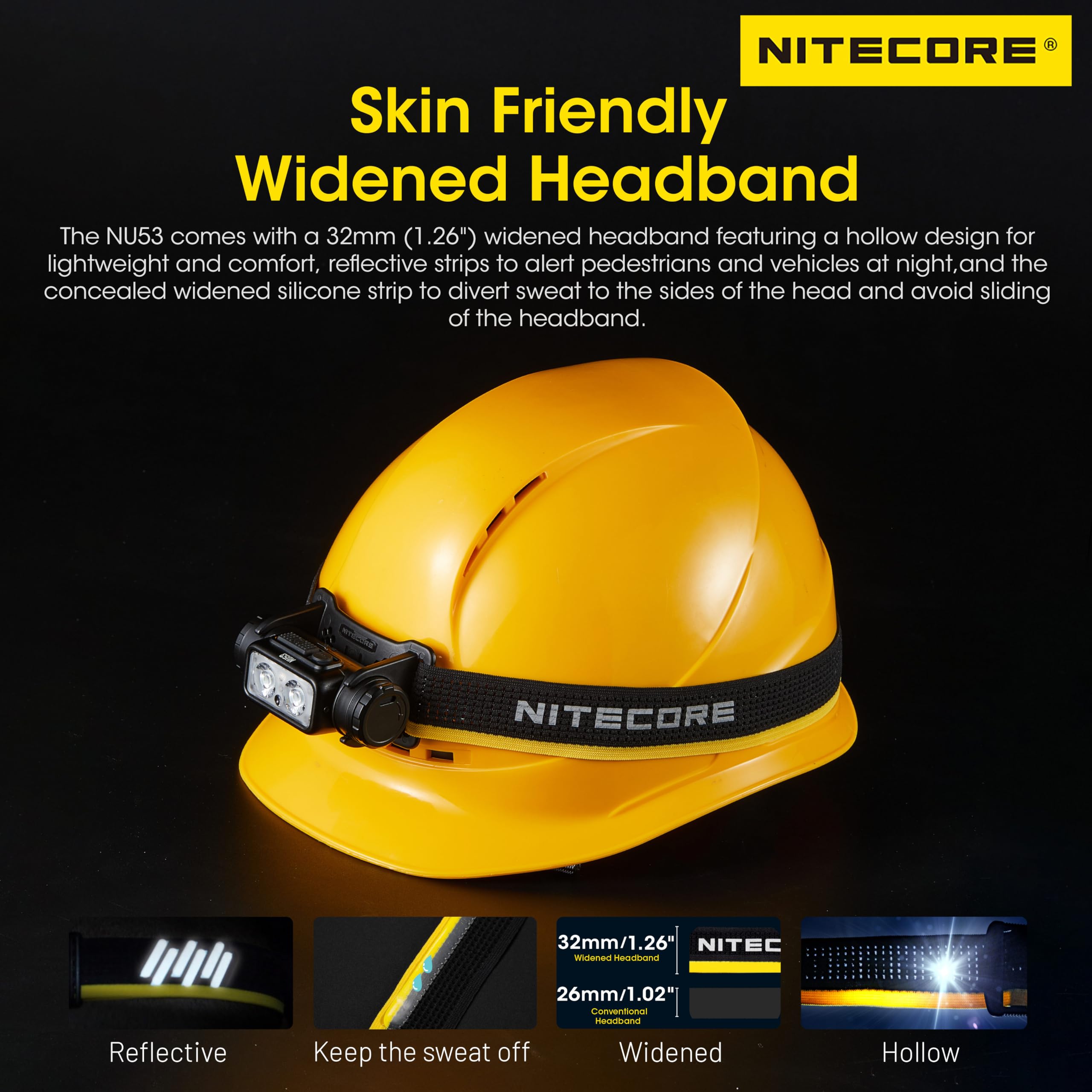 Nitecore NU53 Lampada frontale industriale leggera 1800 lumen con batteria 6000 mAh ricaricabile USB-C